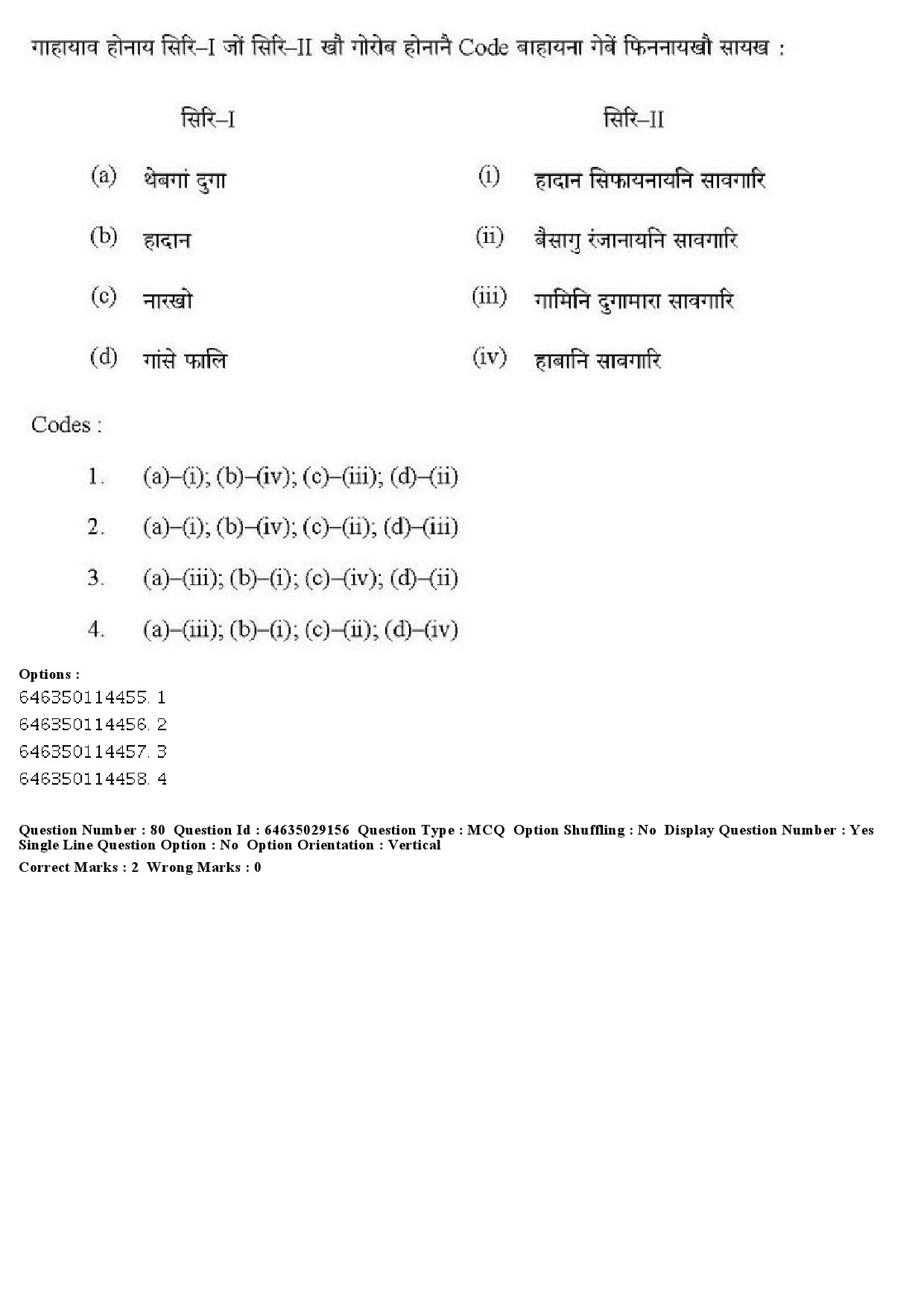 UGC NET Bodo Question Paper June 2019 83