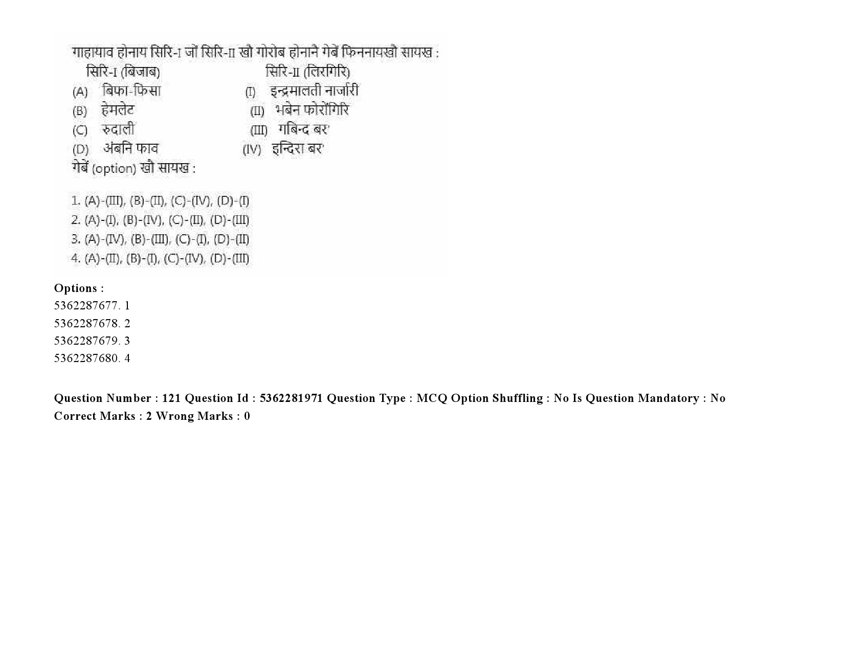 UGC NET Bodo Question Paper September 2020 153