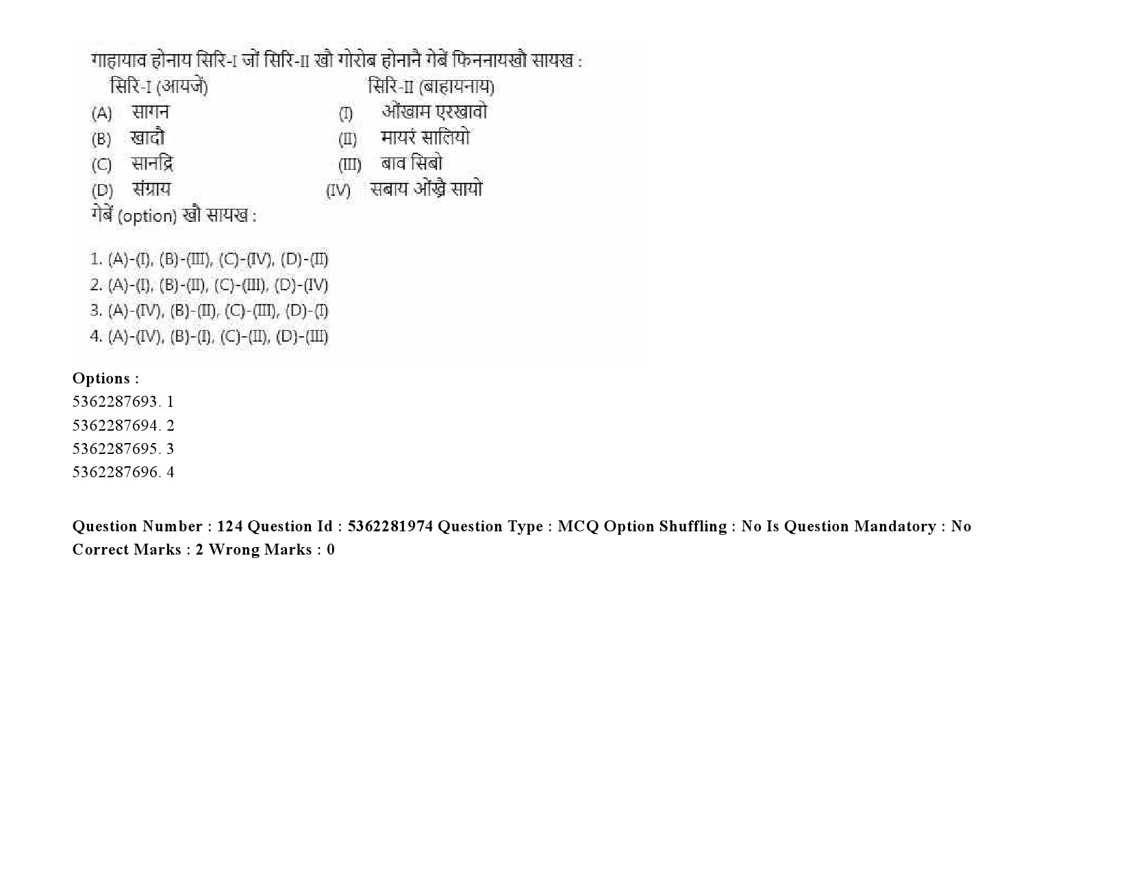 UGC NET Bodo Question Paper September 2020 160