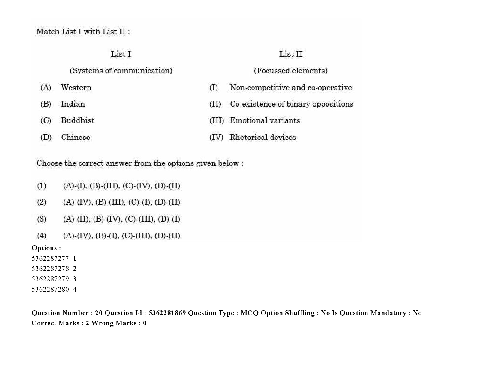 UGC NET Bodo Question Paper September 2020 29