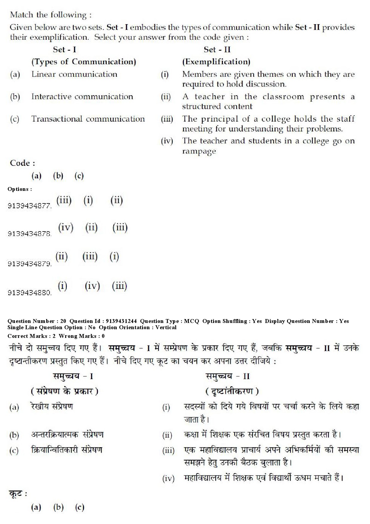 UGC NET Buddhist Jaina Gandhian and Peace Studies Question Paper December 2018 20