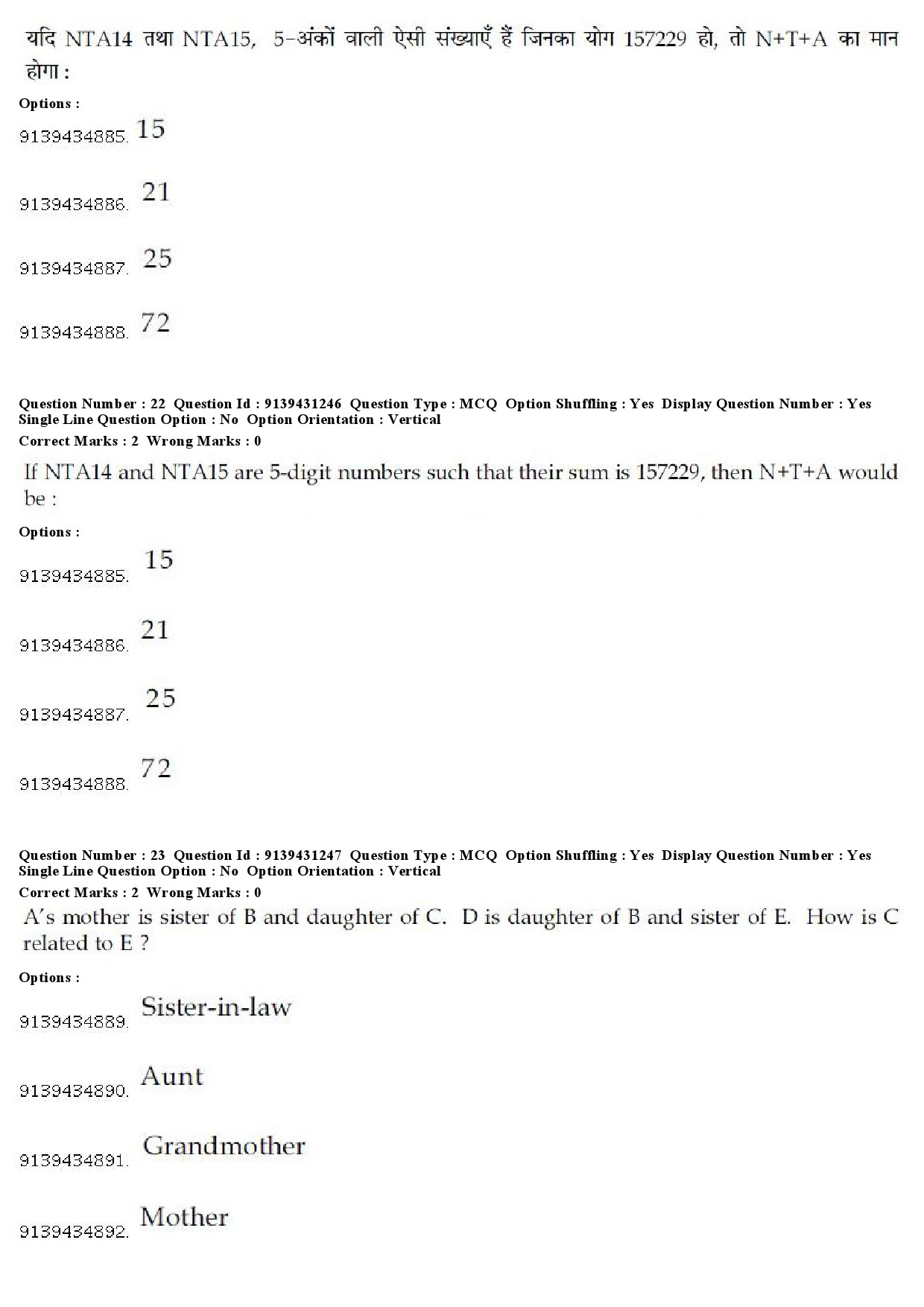 UGC NET Buddhist Jaina Gandhian and Peace Studies Question Paper December 2018 22