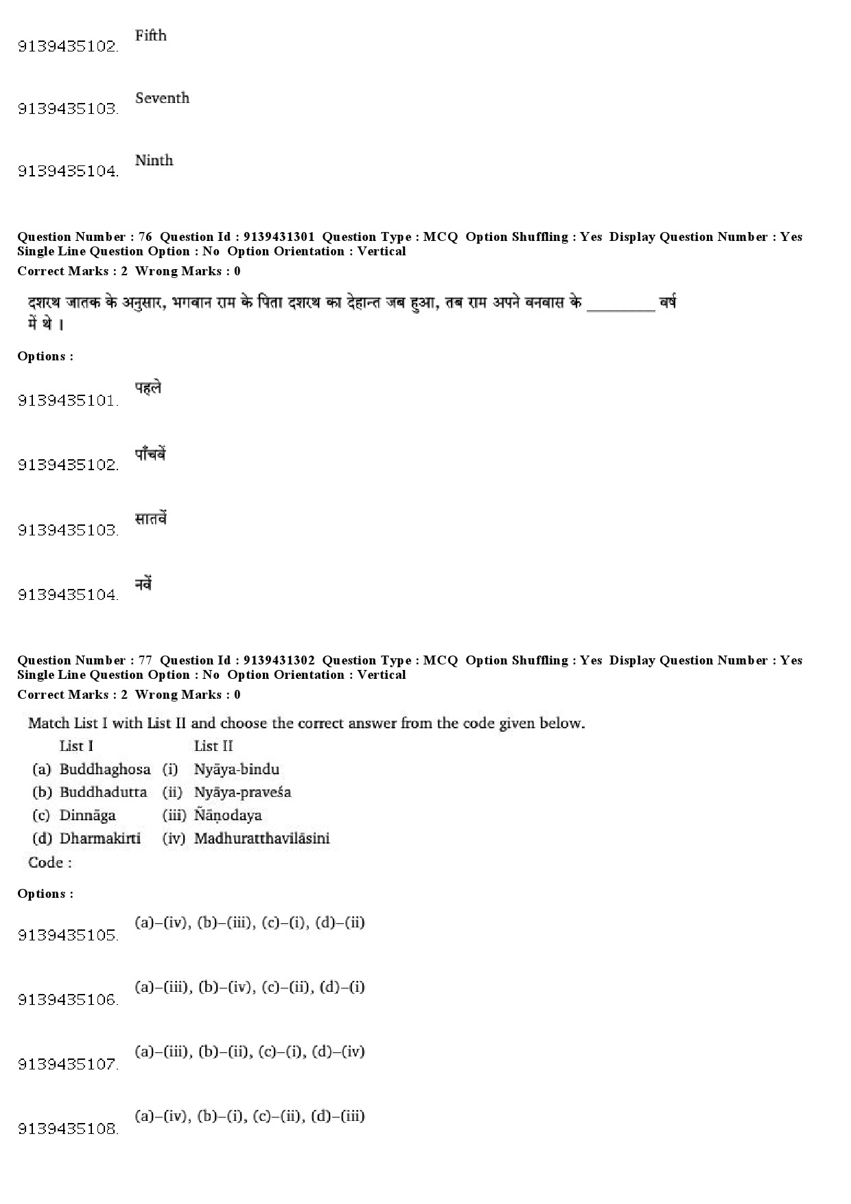 UGC NET Buddhist Jaina Gandhian and Peace Studies Question Paper December 2018 66