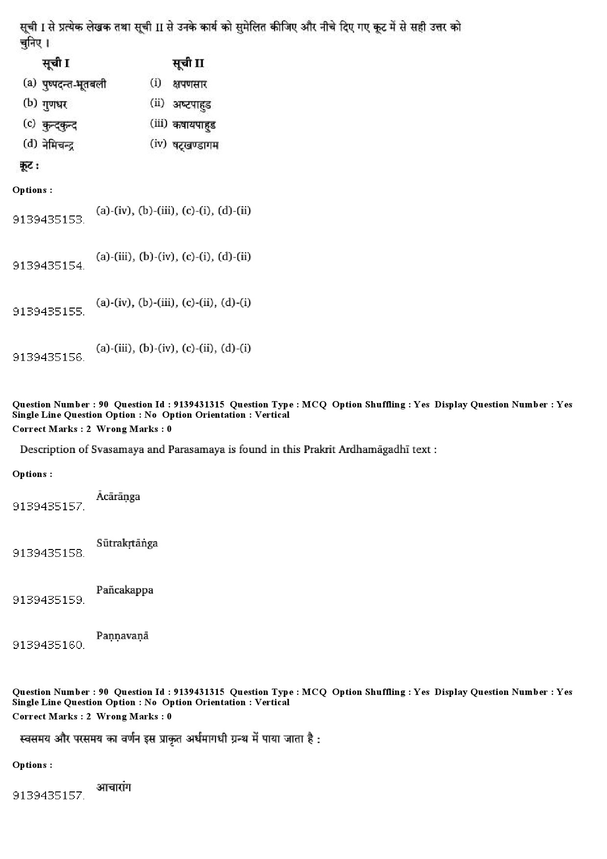 UGC NET Buddhist Jaina Gandhian and Peace Studies Question Paper December 2018 76