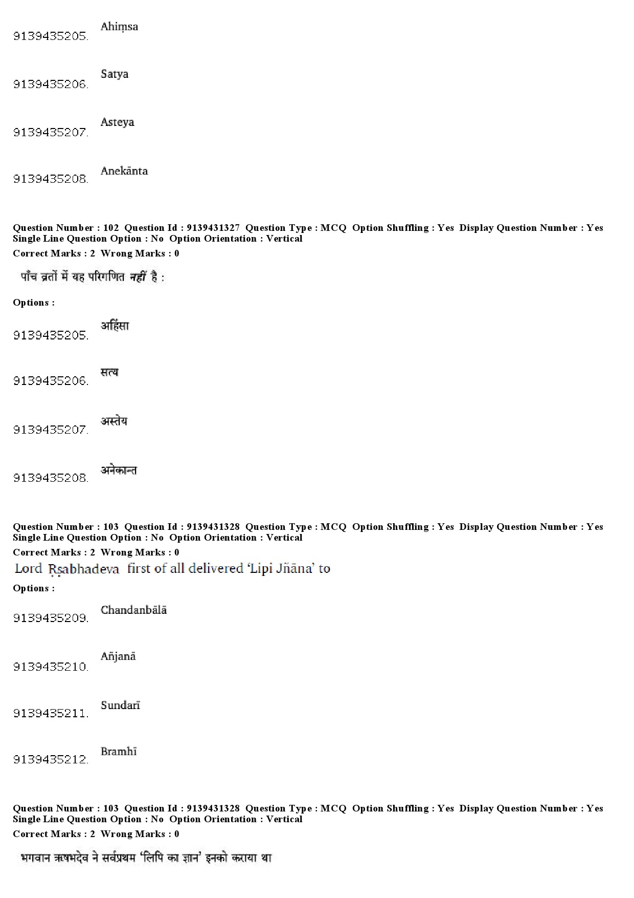 UGC NET Buddhist Jaina Gandhian and Peace Studies Question Paper December 2018 85