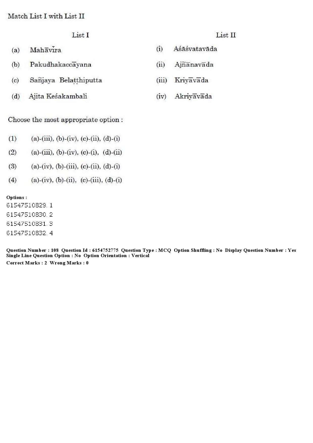 UGC NET Buddhist Jaina Gandhian and Peace Studies Question Paper December 2019 101