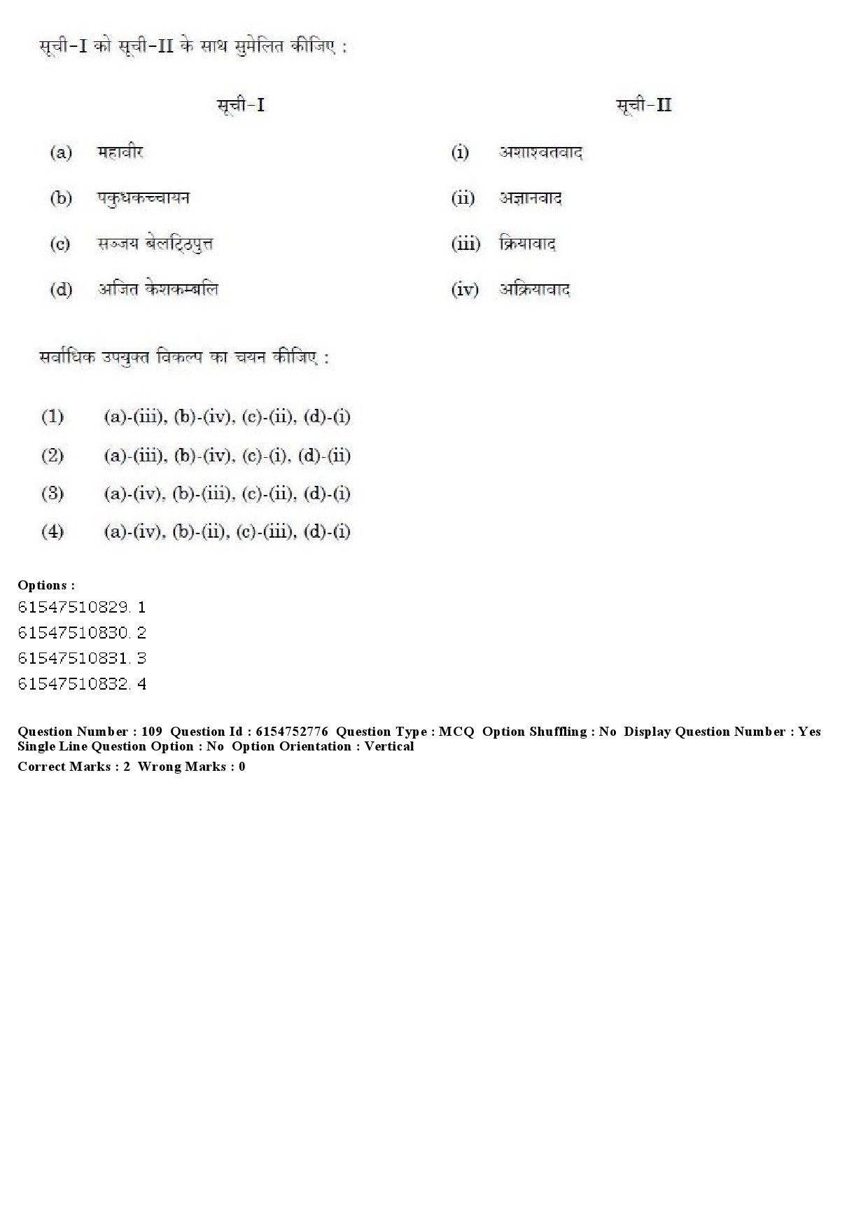 UGC NET Buddhist Jaina Gandhian and Peace Studies Question Paper December 2019 102