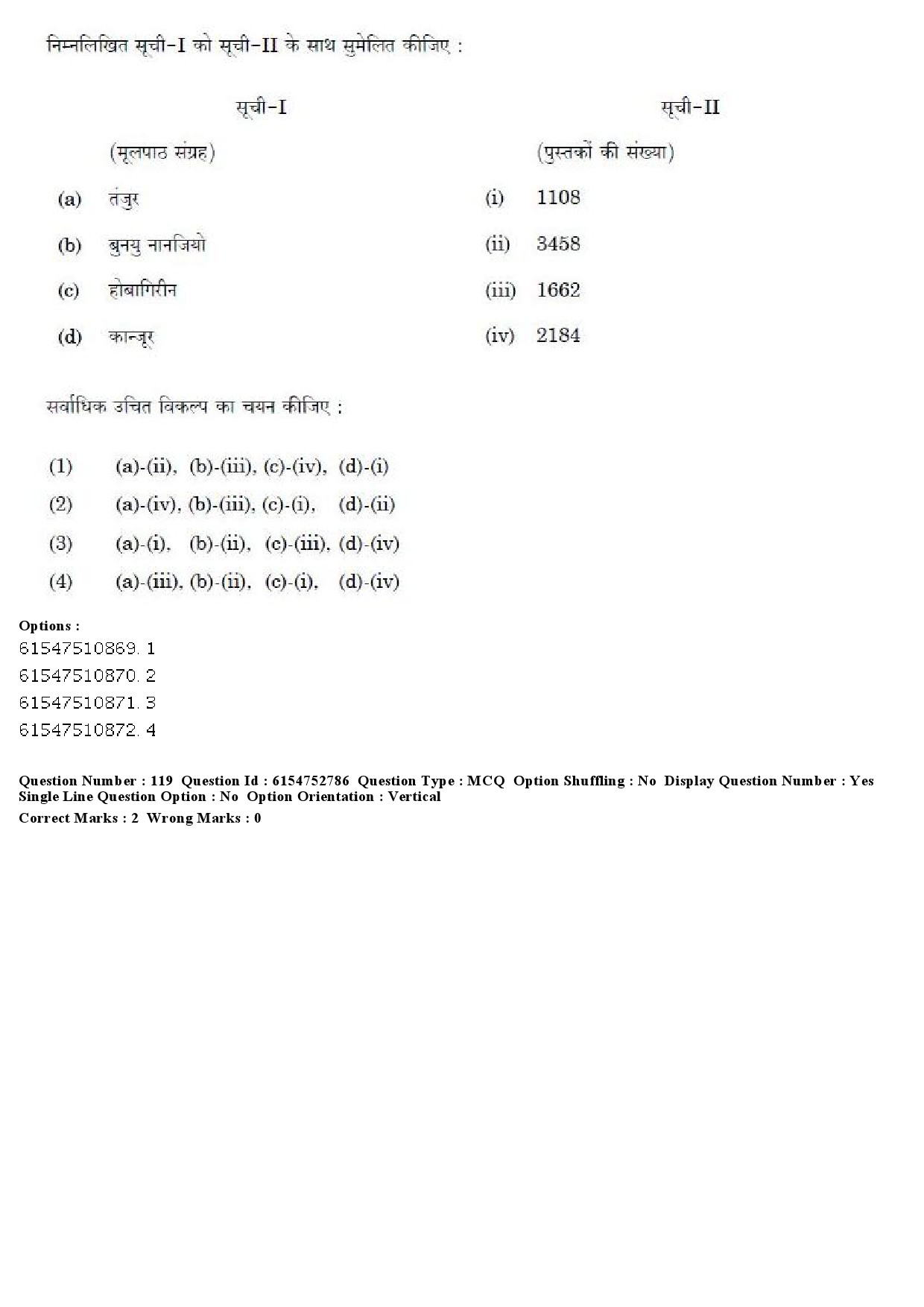 UGC NET Buddhist Jaina Gandhian and Peace Studies Question Paper December 2019 122