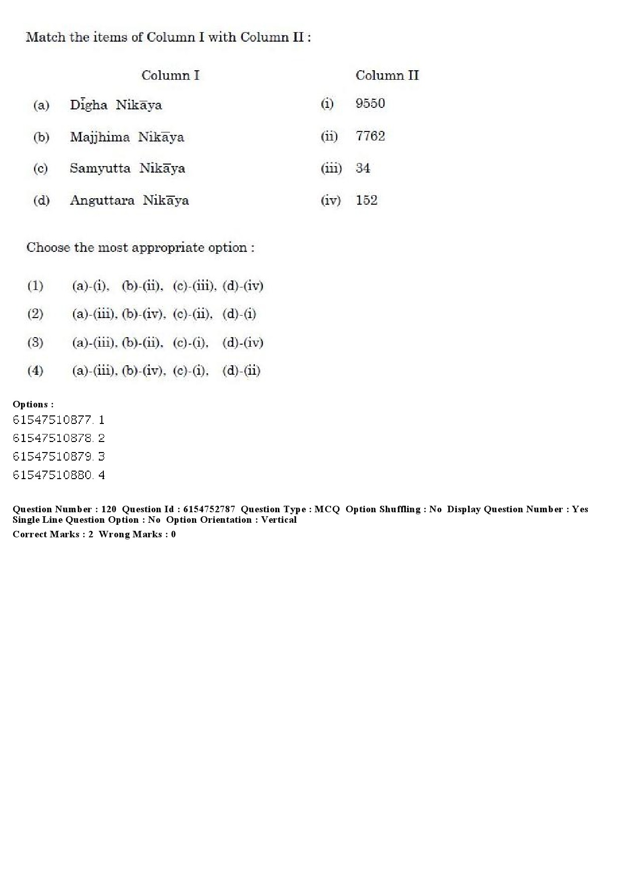 UGC NET Buddhist Jaina Gandhian and Peace Studies Question Paper December 2019 125