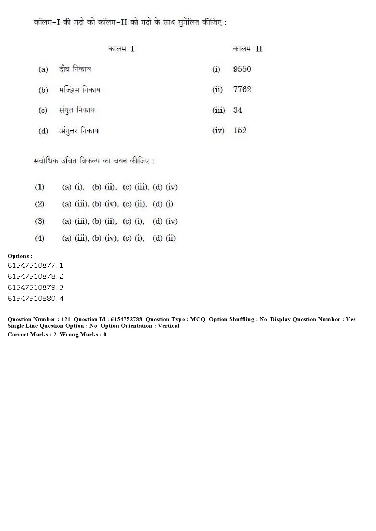 UGC NET Buddhist Jaina Gandhian and Peace Studies Question Paper December 2019 126