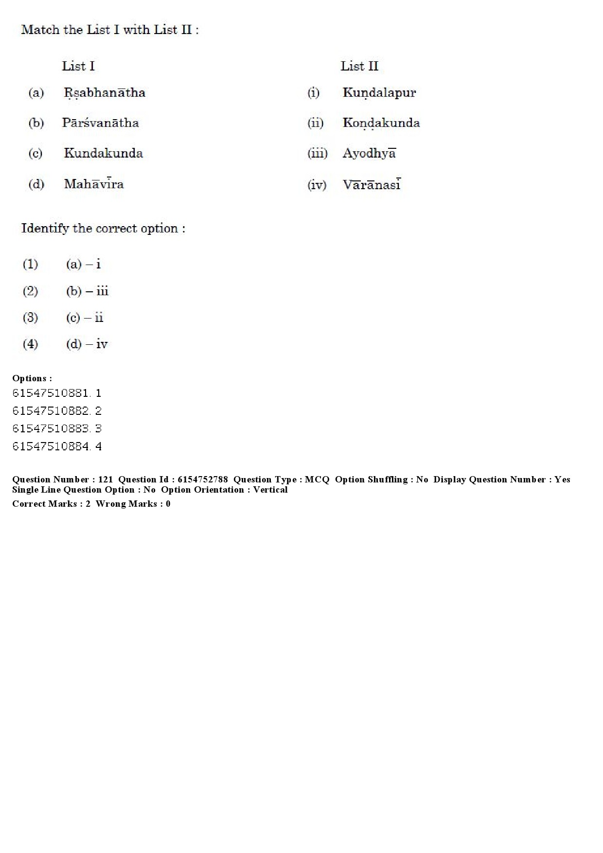 UGC NET Buddhist Jaina Gandhian and Peace Studies Question Paper December 2019 127