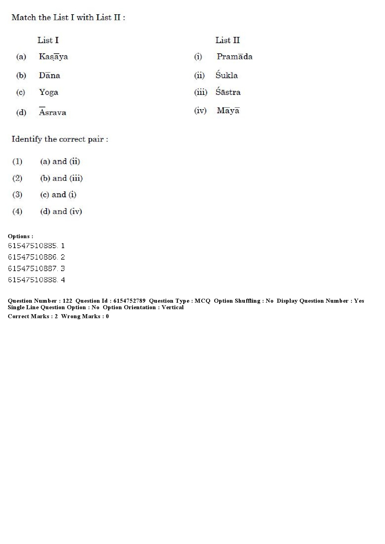 UGC NET Buddhist Jaina Gandhian and Peace Studies Question Paper December 2019 129