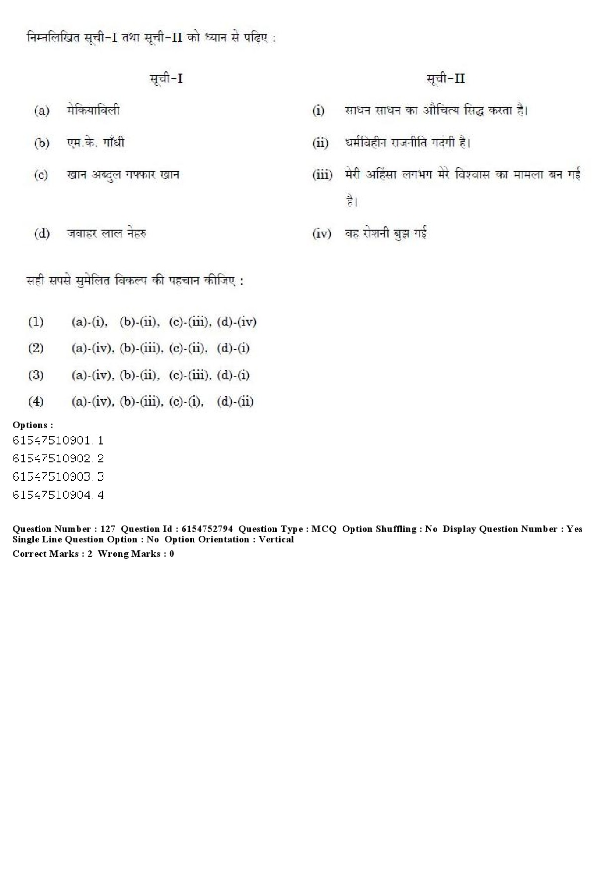 UGC NET Buddhist Jaina Gandhian and Peace Studies Question Paper December 2019 135