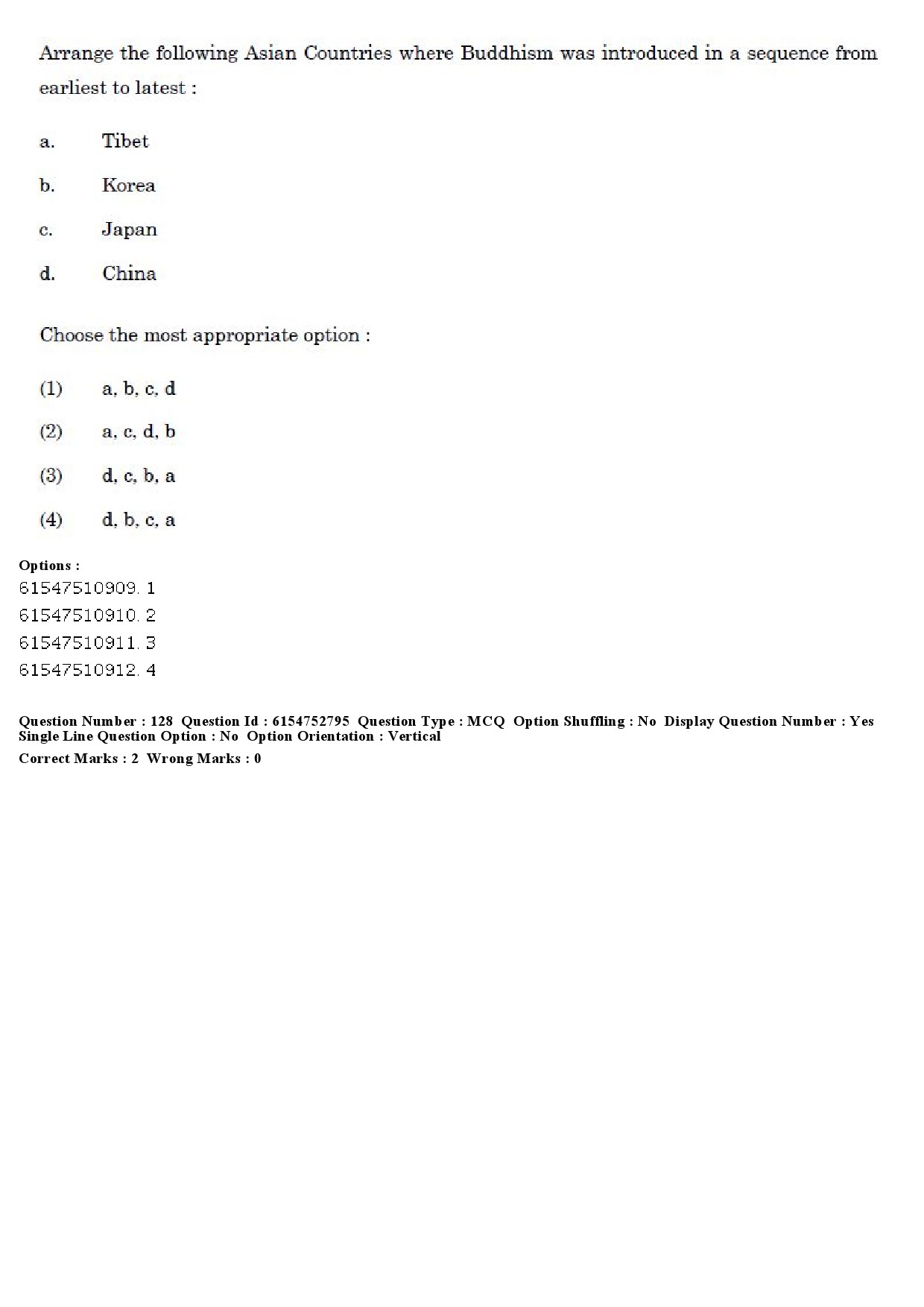 UGC NET Buddhist Jaina Gandhian and Peace Studies Question Paper December 2019 138