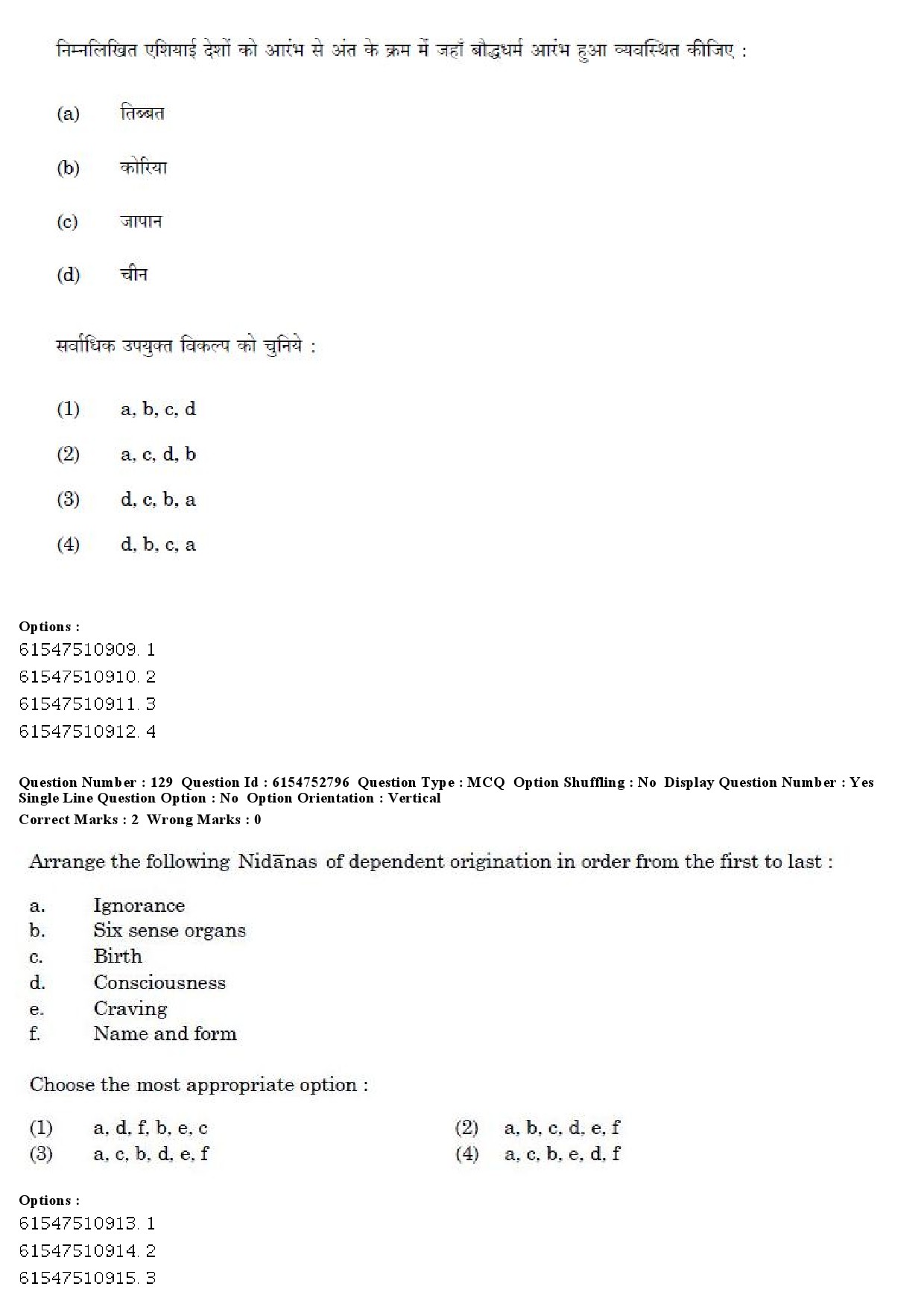 UGC NET Buddhist Jaina Gandhian and Peace Studies Question Paper December 2019 139