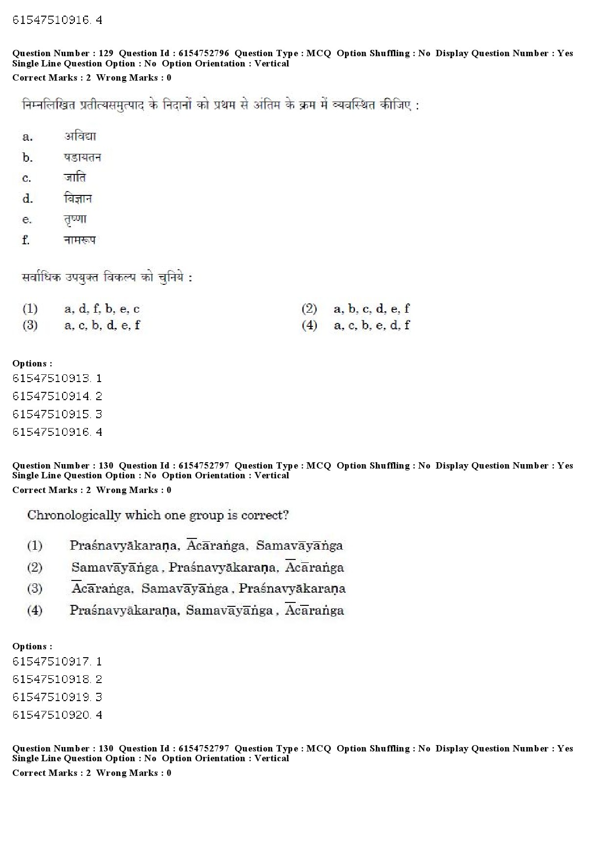 UGC NET Buddhist Jaina Gandhian and Peace Studies Question Paper December 2019 140