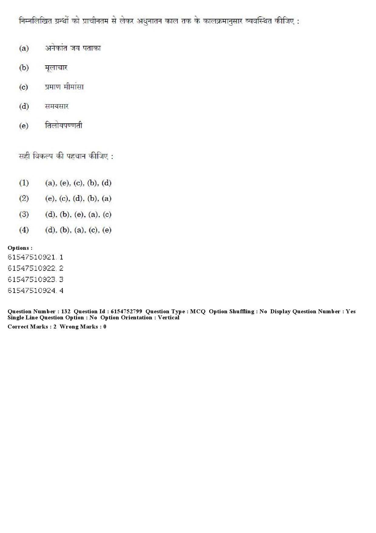 UGC NET Buddhist Jaina Gandhian and Peace Studies Question Paper December 2019 142