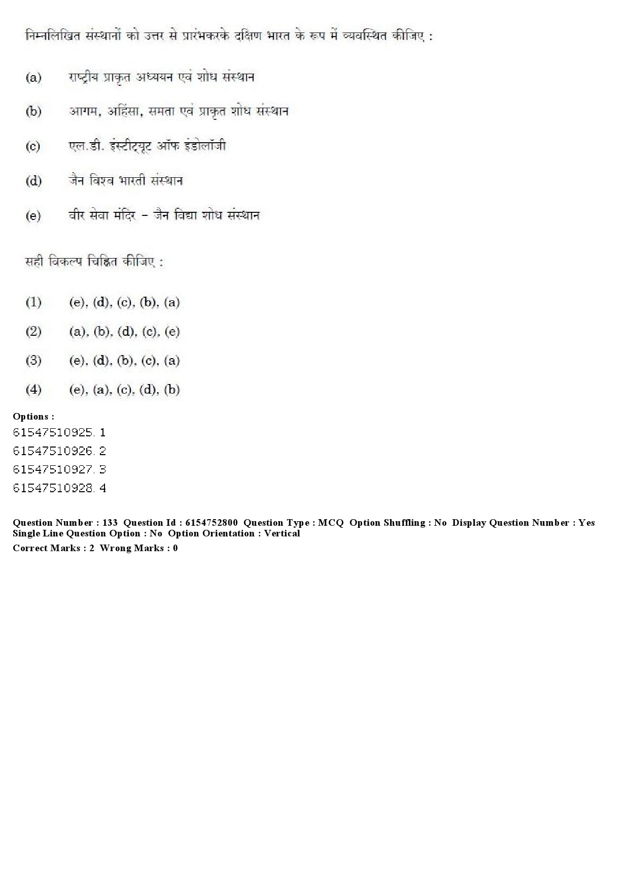 UGC NET Buddhist Jaina Gandhian and Peace Studies Question Paper December 2019 144