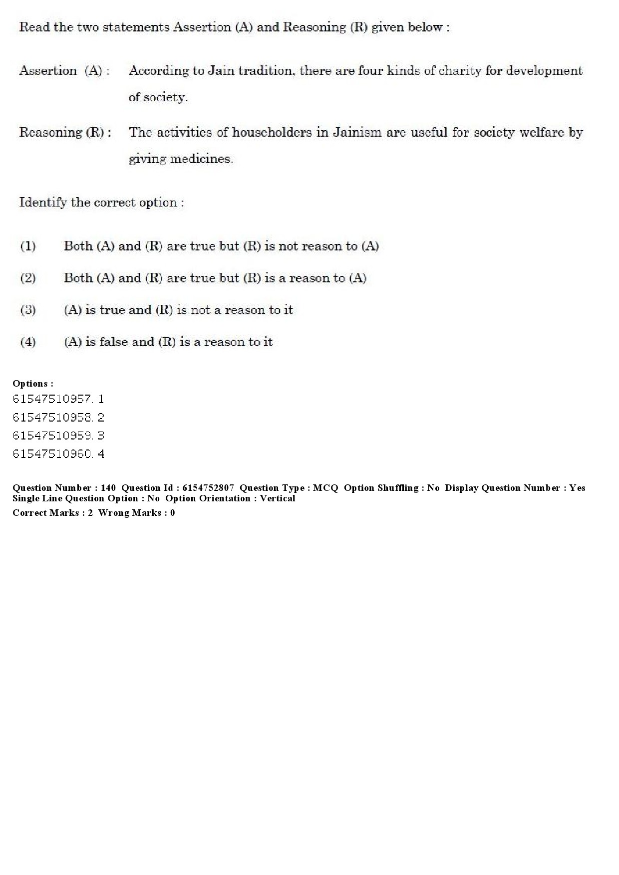 UGC NET Buddhist Jaina Gandhian and Peace Studies Question Paper December 2019 155