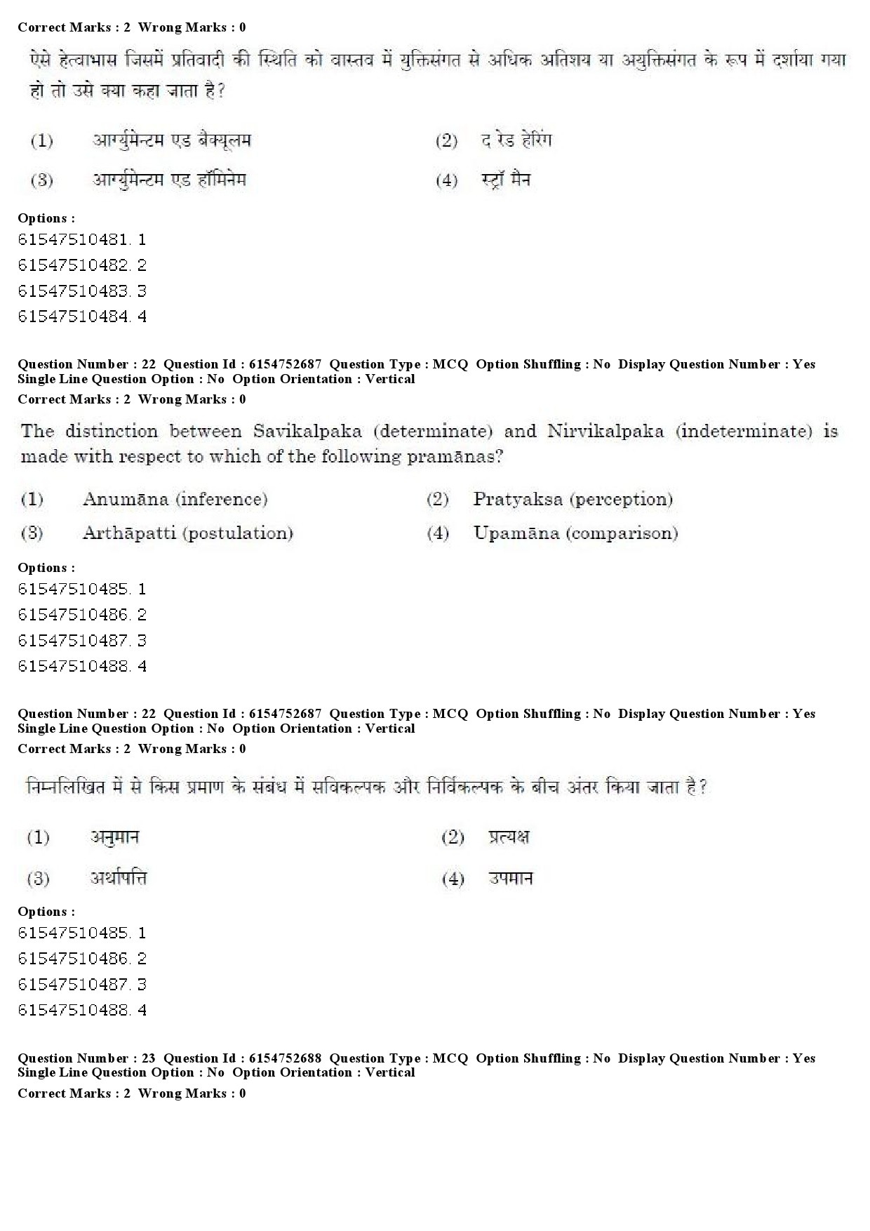 UGC NET Buddhist Jaina Gandhian and Peace Studies Question Paper December 2019 20