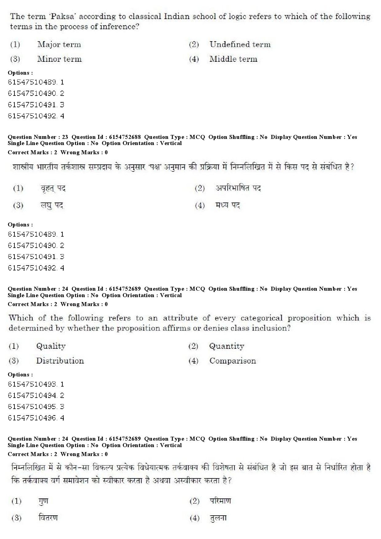 UGC NET Buddhist Jaina Gandhian and Peace Studies Question Paper December 2019 21