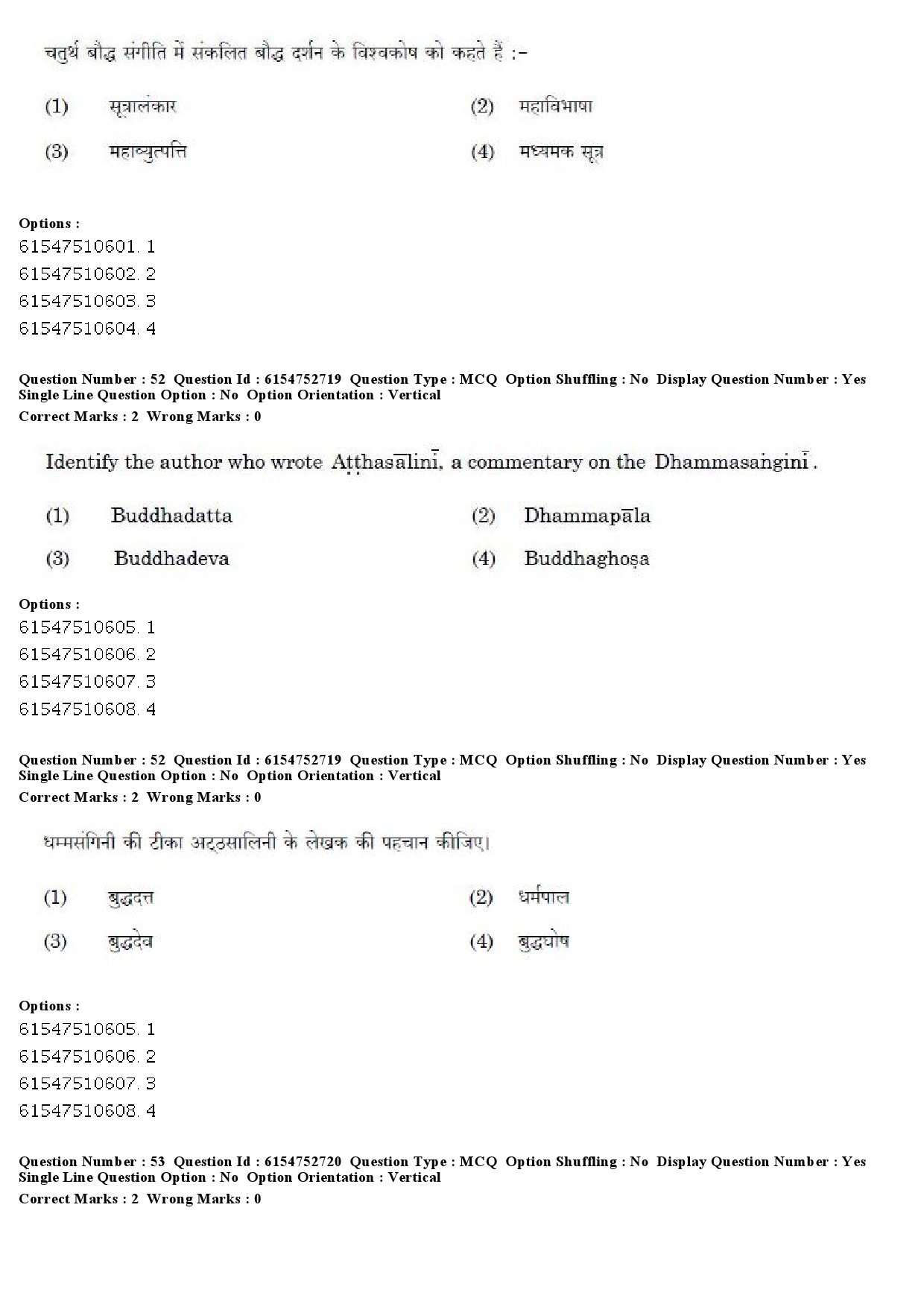 UGC NET Buddhist Jaina Gandhian and Peace Studies Question Paper December 2019 44