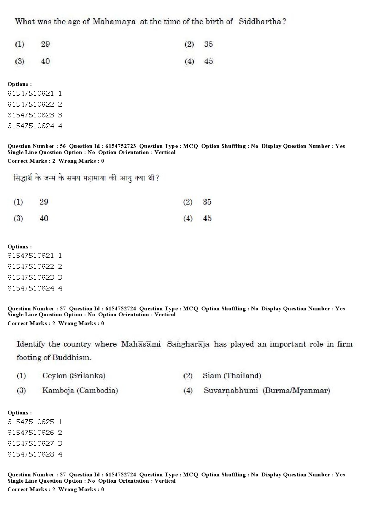 UGC NET Buddhist Jaina Gandhian and Peace Studies Question Paper December 2019 47