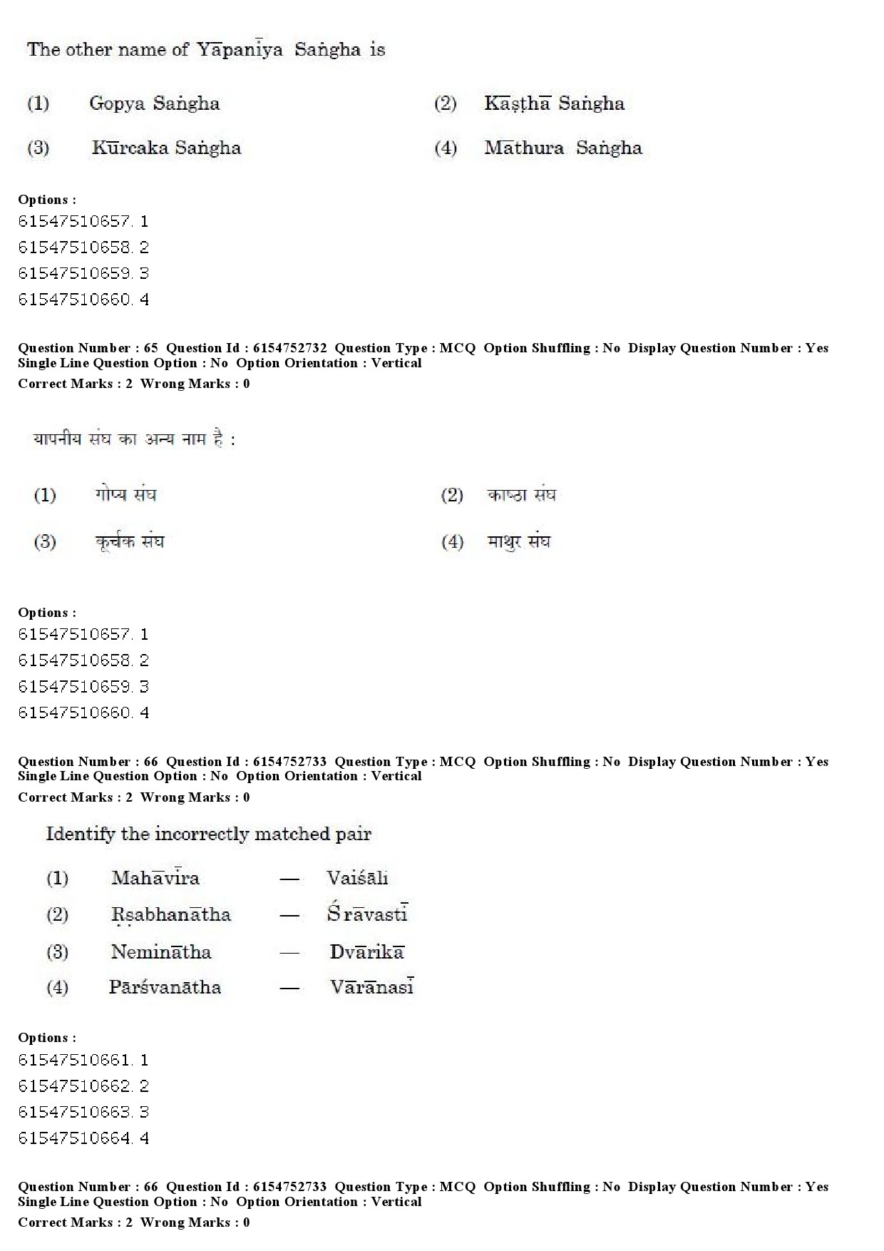 UGC NET Buddhist Jaina Gandhian and Peace Studies Question Paper December 2019 53