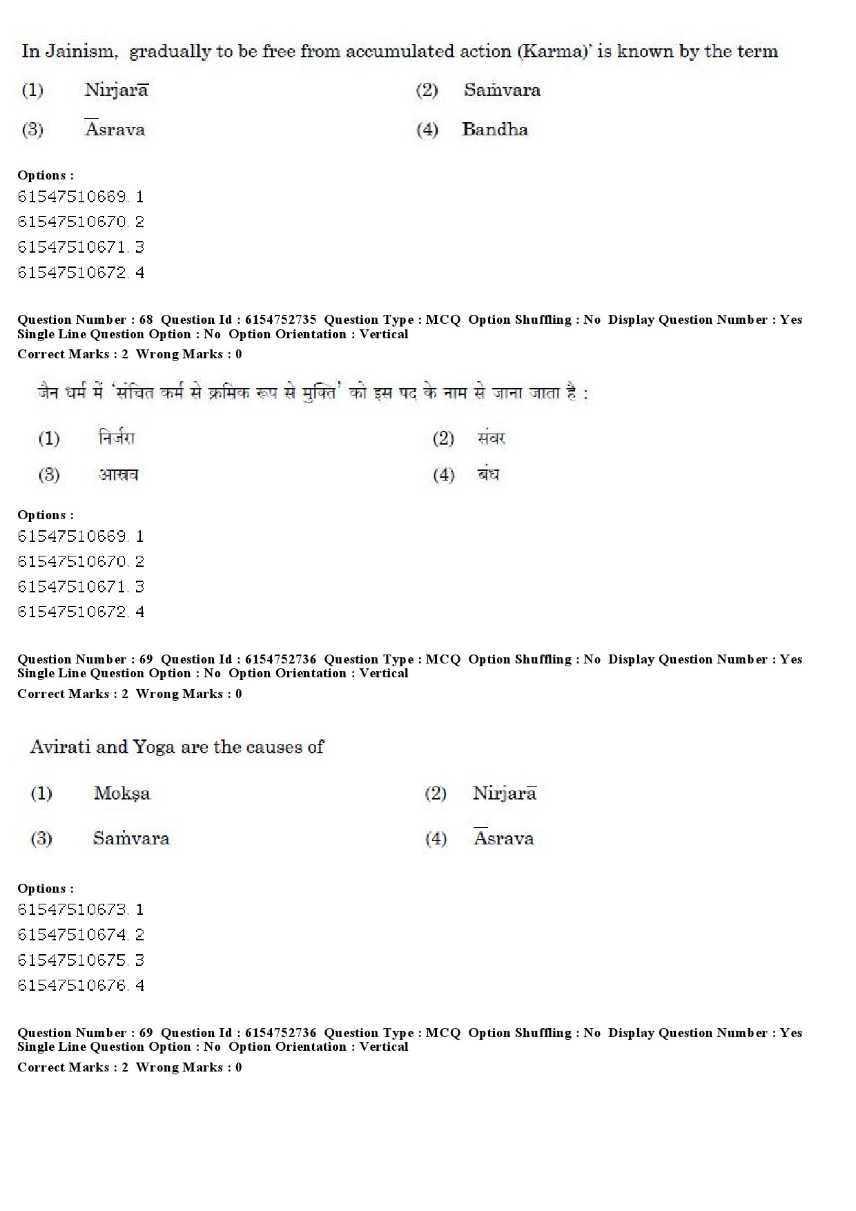 UGC NET Buddhist Jaina Gandhian and Peace Studies Question Paper December 2019 55