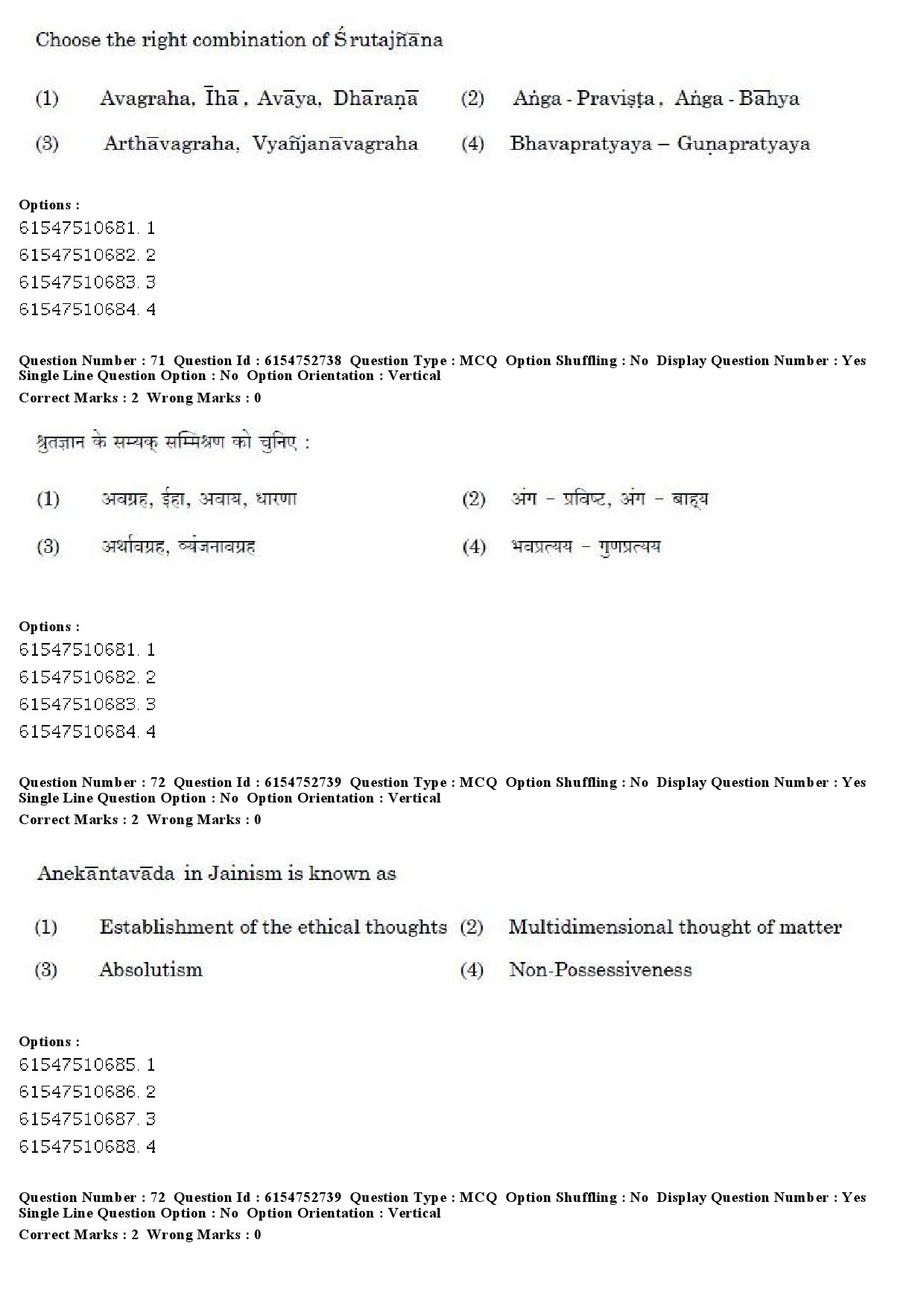 UGC NET Buddhist Jaina Gandhian and Peace Studies Question Paper December 2019 57