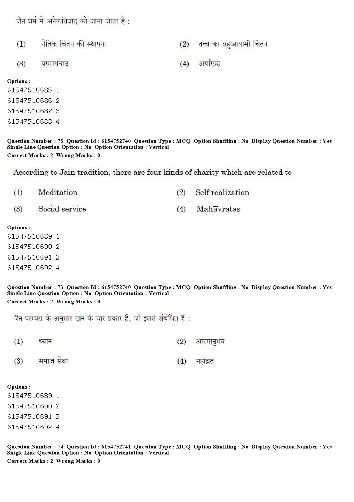 UGC NET Buddhist Jaina Gandhian and Peace Studies Question Paper December 2019 58