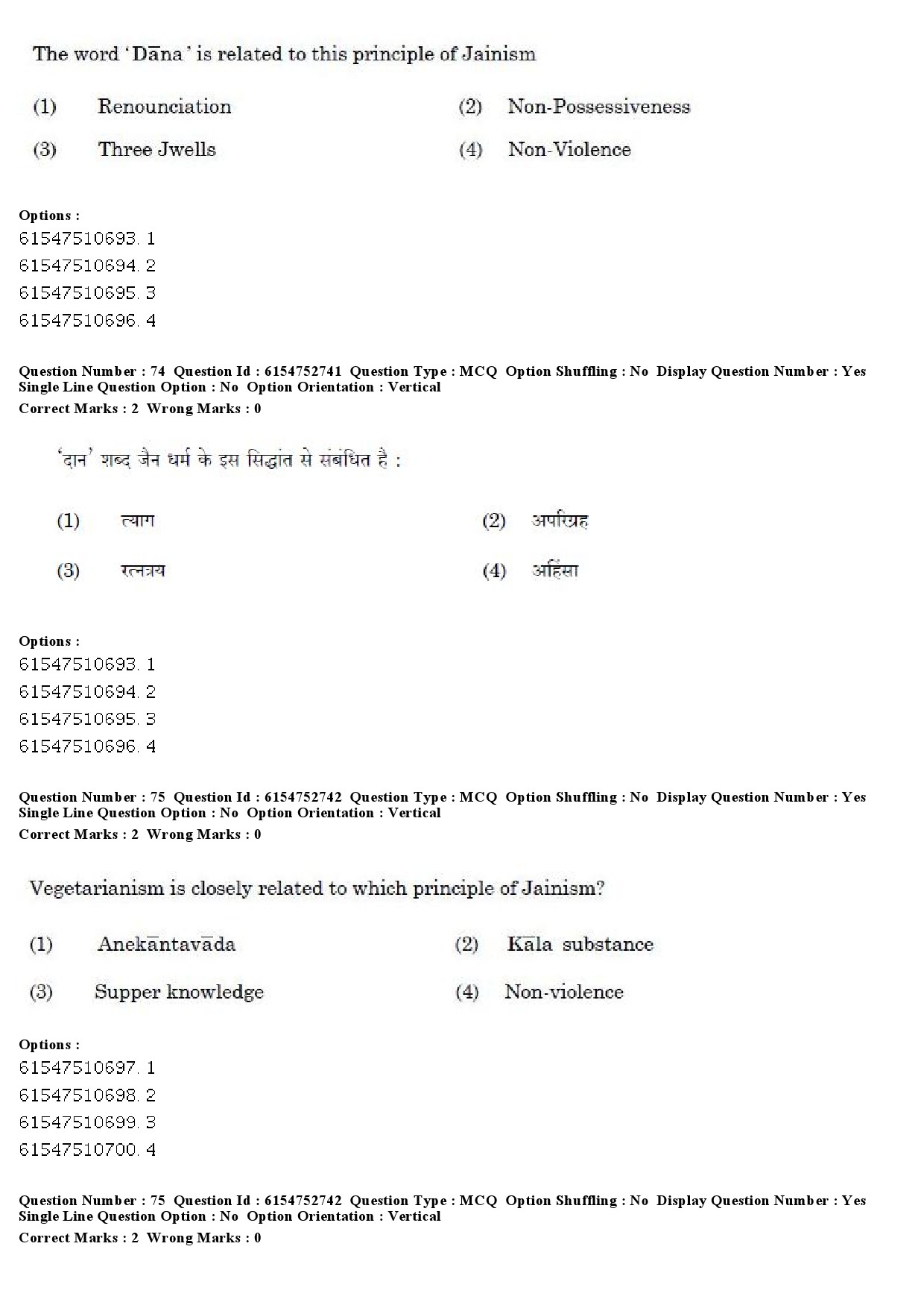 UGC NET Buddhist Jaina Gandhian and Peace Studies Question Paper December 2019 59