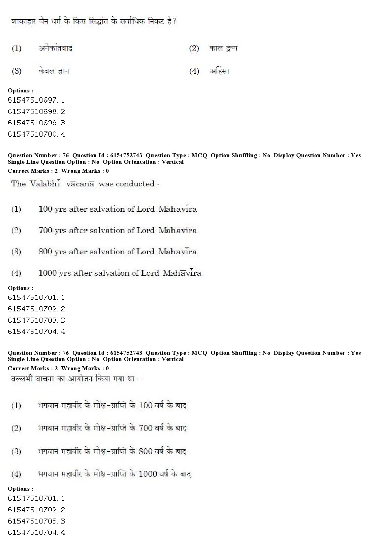 UGC NET Buddhist Jaina Gandhian and Peace Studies Question Paper December 2019 60