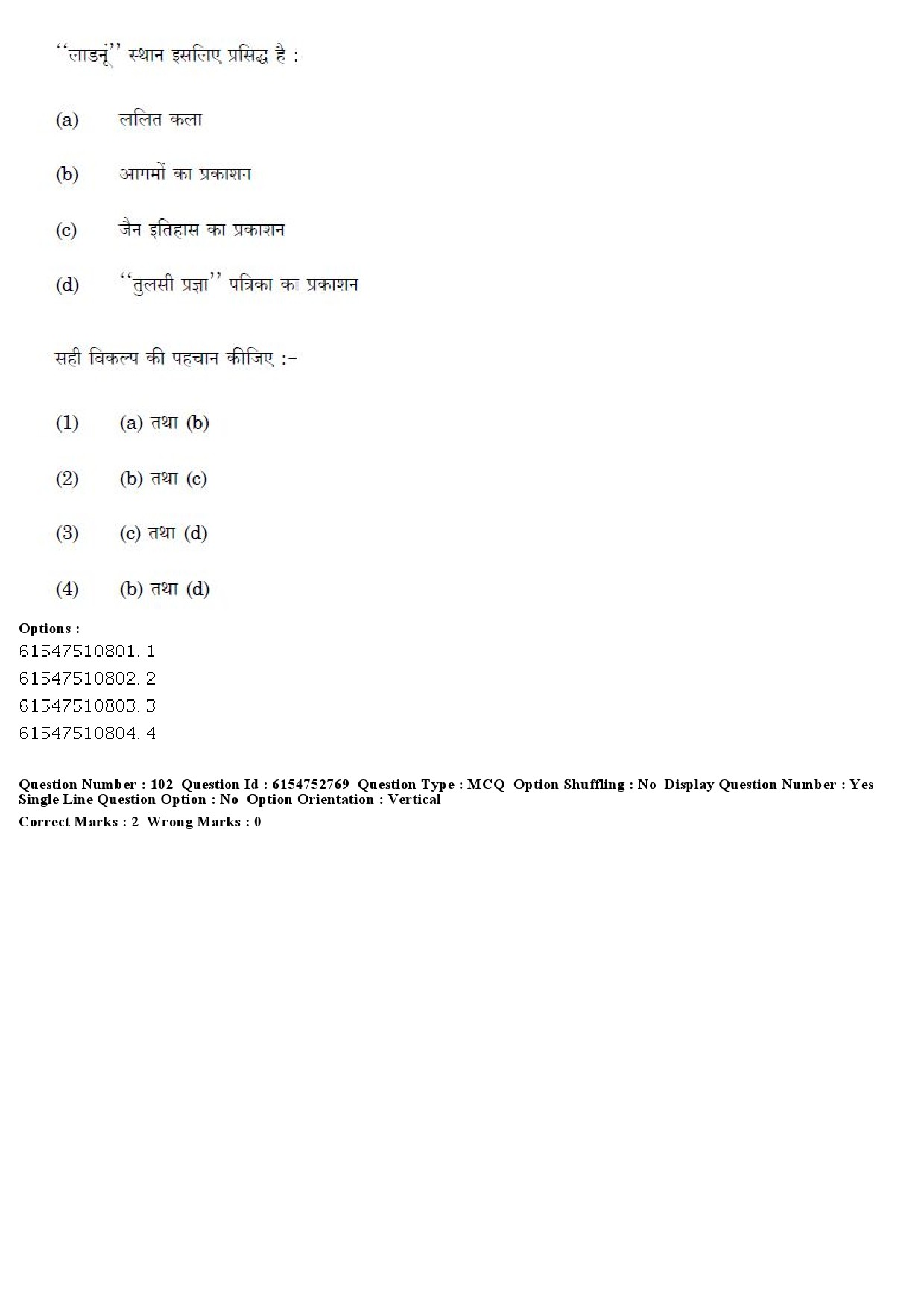 UGC NET Buddhist Jaina Gandhian and Peace Studies Question Paper December 2019 88