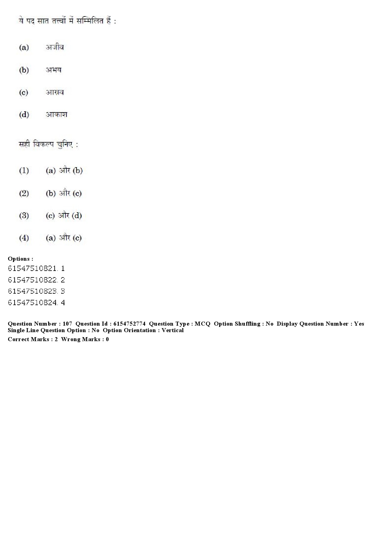 UGC NET Buddhist Jaina Gandhian and Peace Studies Question Paper December 2019 98