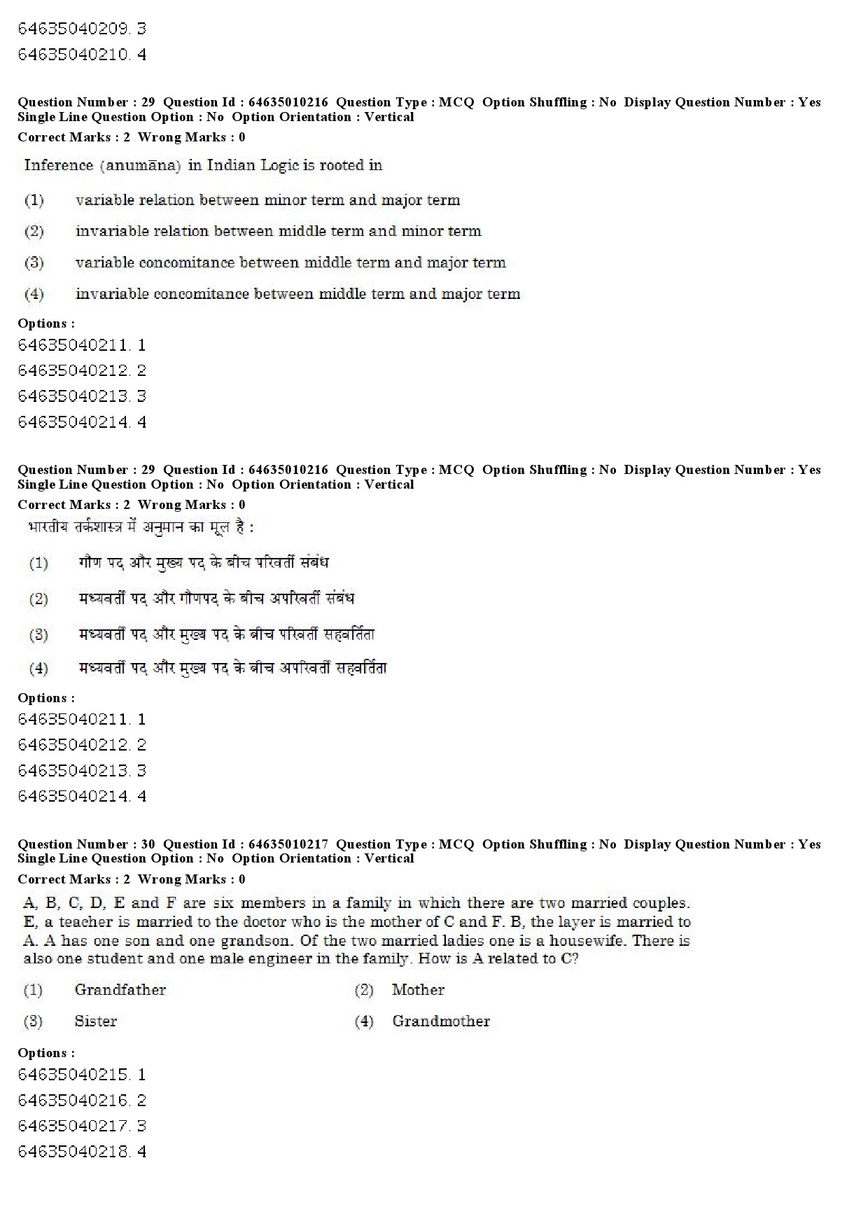 UGC NET Buddhist Jaina Gandhian and Peace Studies Question Paper June 2019 20