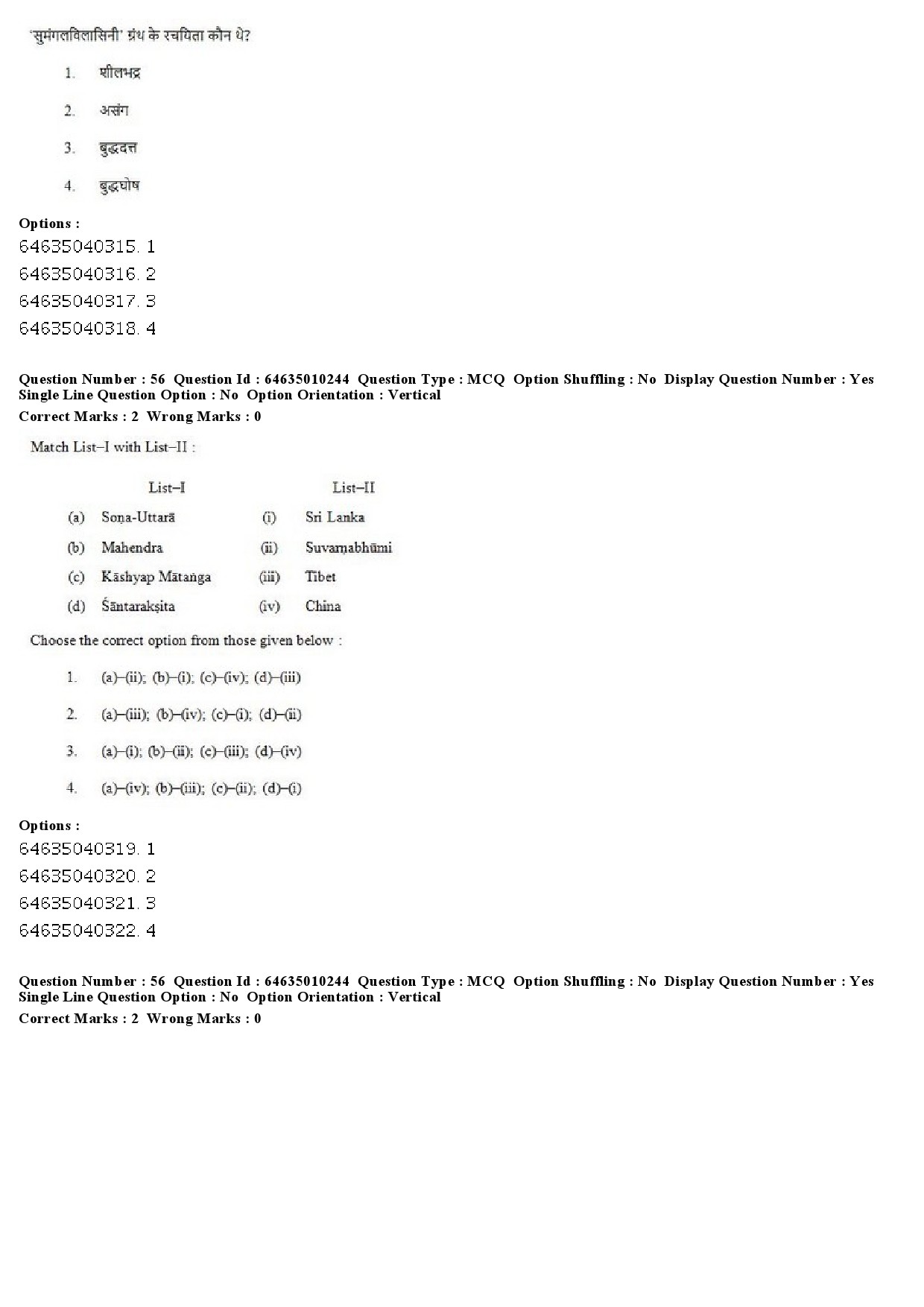 UGC NET Buddhist Jaina Gandhian and Peace Studies Question Paper June 2019 37