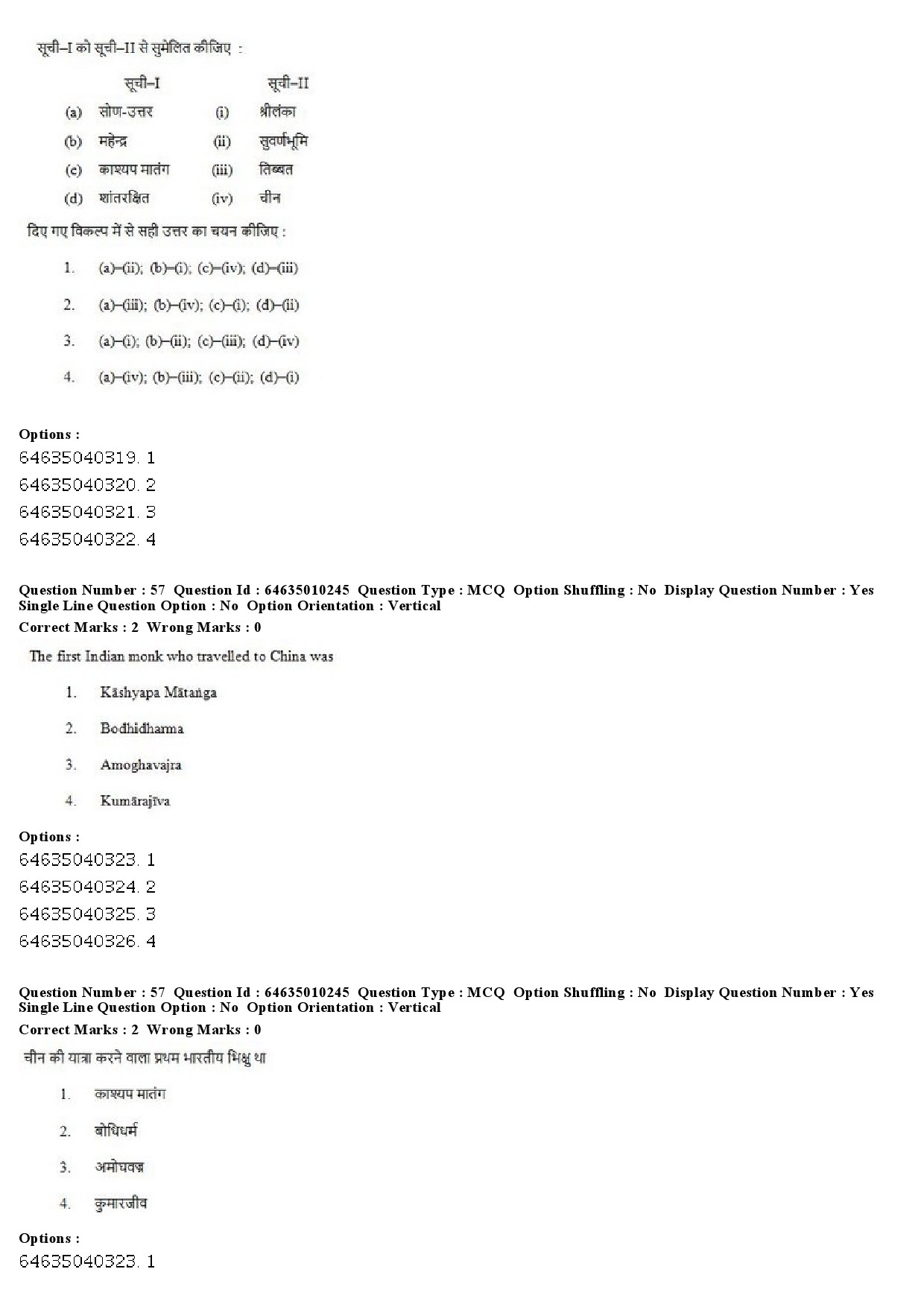 UGC NET Buddhist Jaina Gandhian and Peace Studies Question Paper June 2019 38