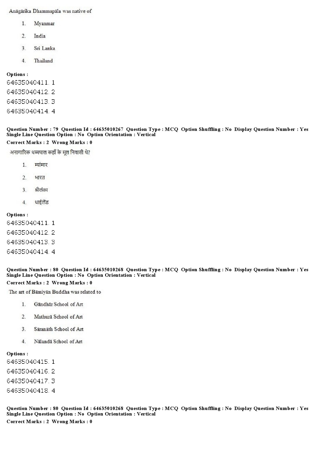 UGC NET Buddhist Jaina Gandhian and Peace Studies Question Paper June 2019 53