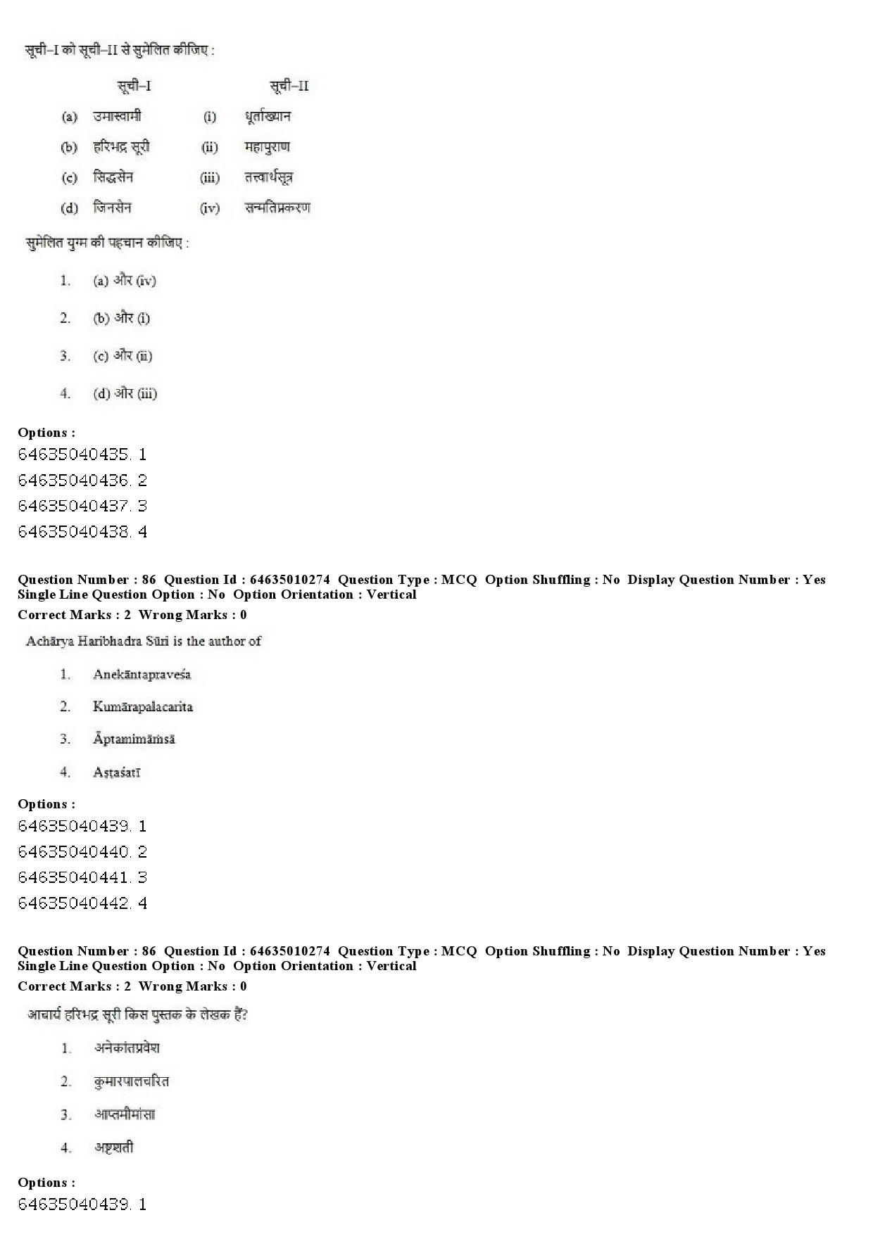 UGC NET Buddhist Jaina Gandhian and Peace Studies Question Paper June 2019 58