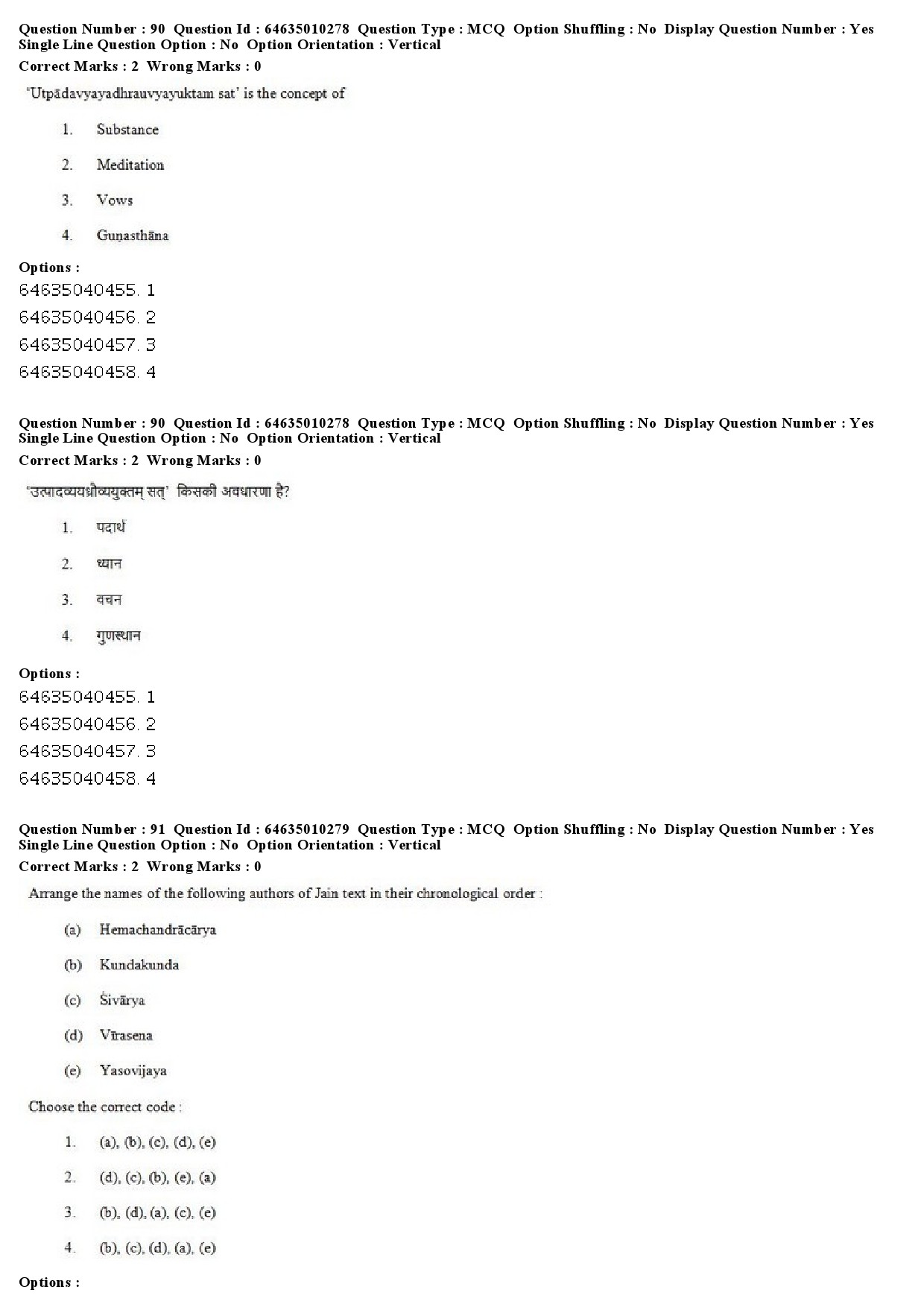 UGC NET Buddhist Jaina Gandhian and Peace Studies Question Paper June 2019 61