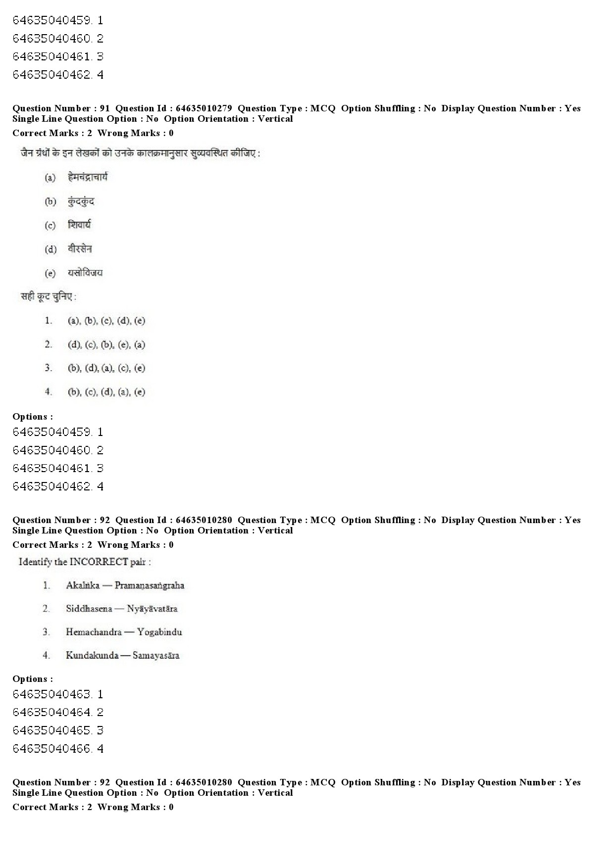 UGC NET Buddhist Jaina Gandhian and Peace Studies Question Paper June 2019 62