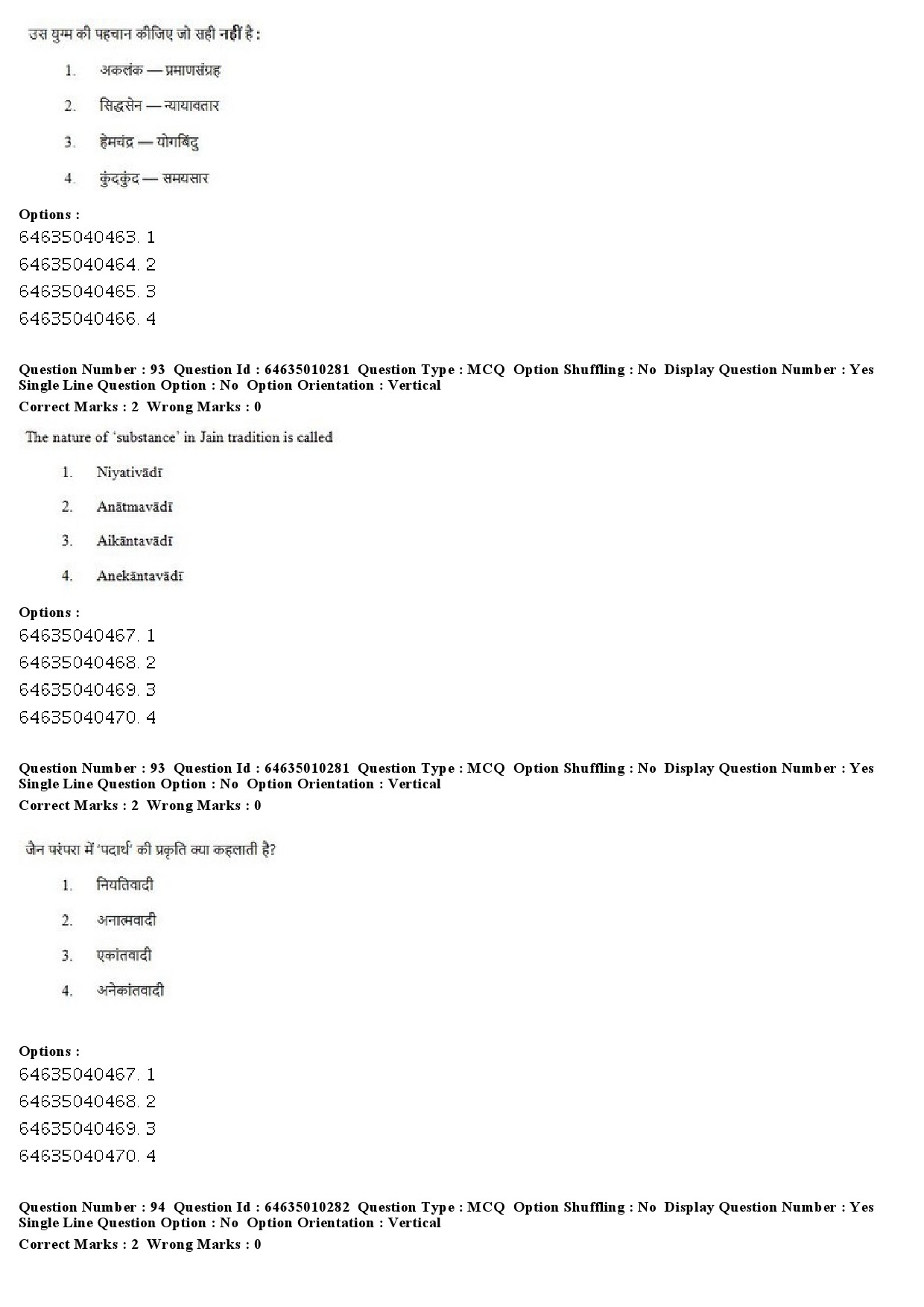 UGC NET Buddhist Jaina Gandhian and Peace Studies Question Paper June 2019 63