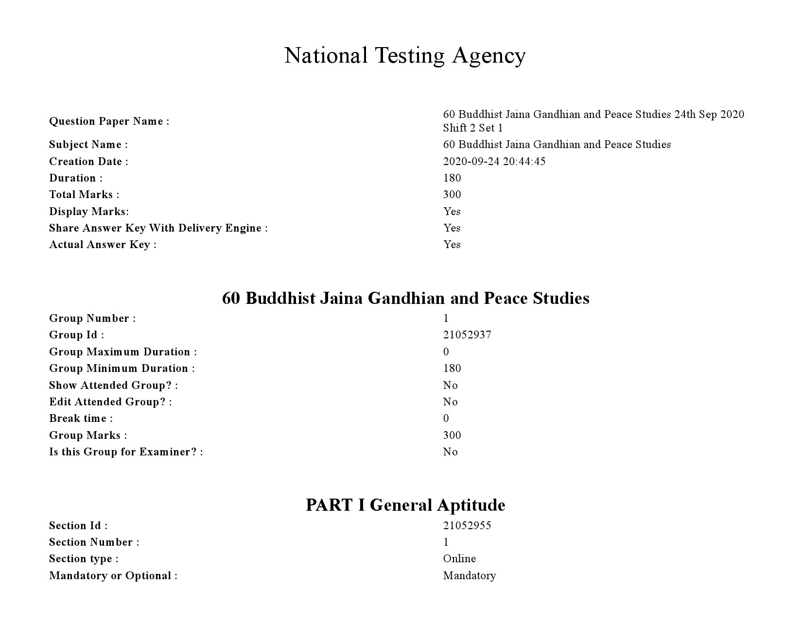 UGC NET Buddhist Jaina Gandhian and Peace Studies Question Paper September 2020 1