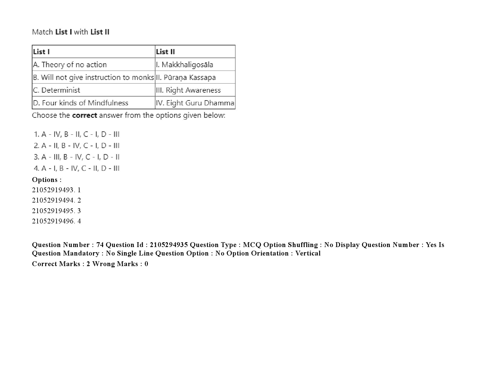 UGC NET Buddhist Jaina Gandhian and Peace Studies Question Paper September 2020 111