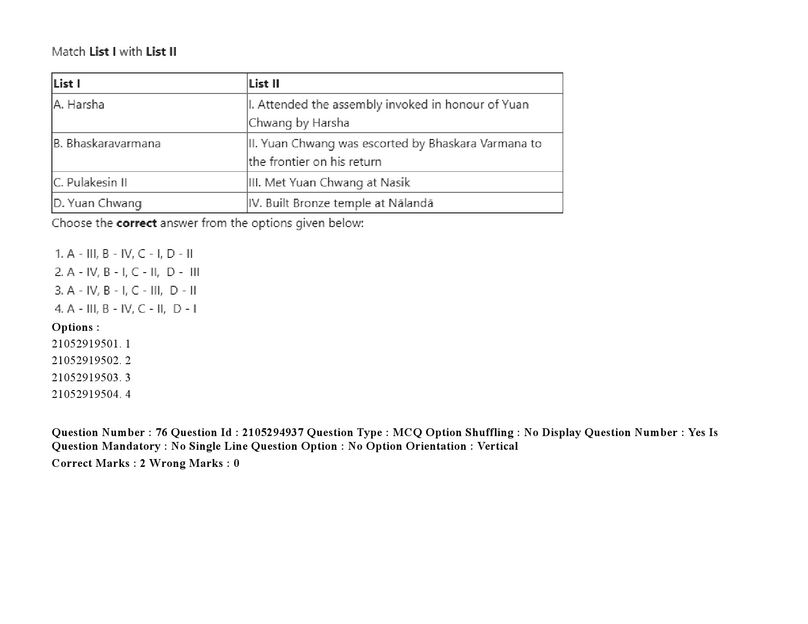 UGC NET Buddhist Jaina Gandhian and Peace Studies Question Paper September 2020 115