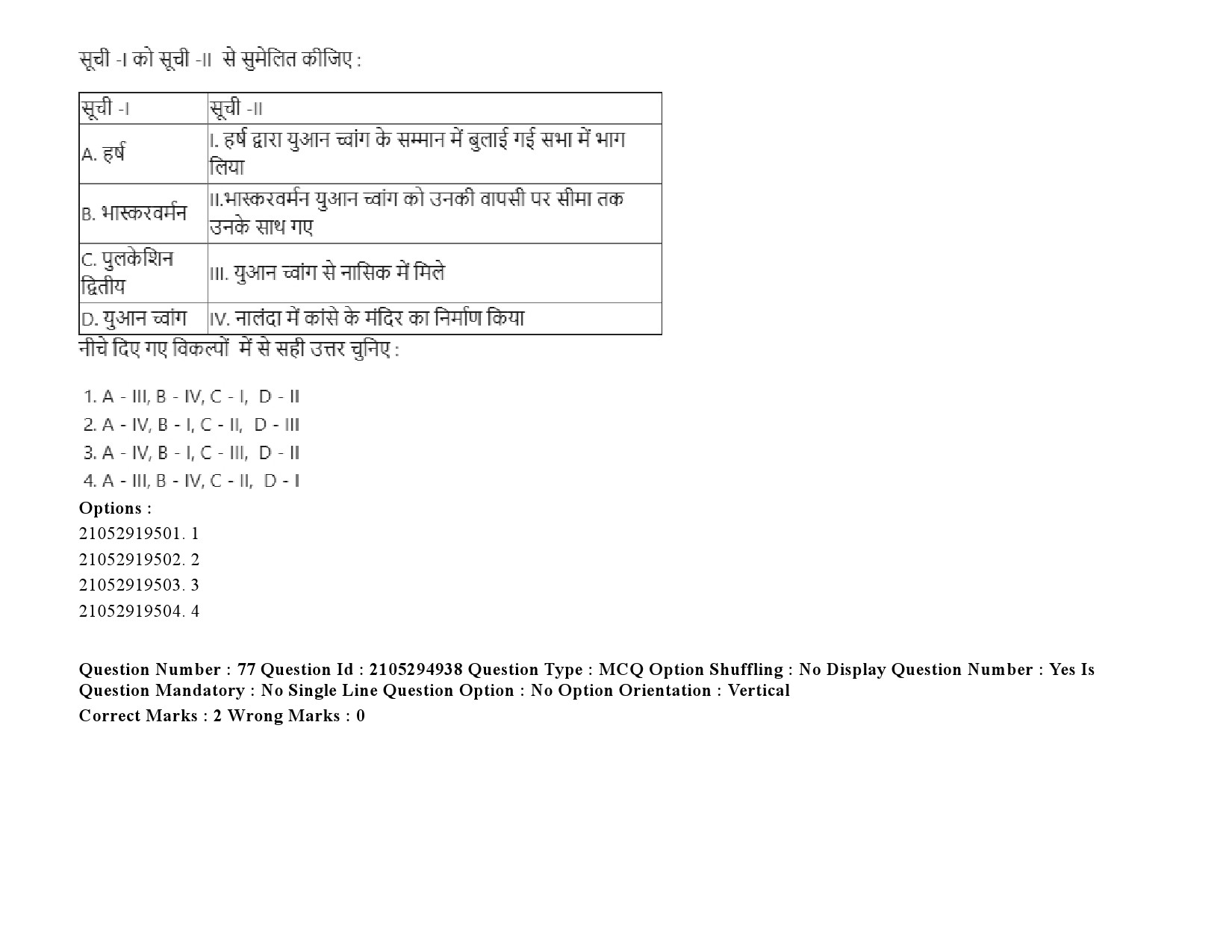 UGC NET Buddhist Jaina Gandhian and Peace Studies Question Paper September 2020 116