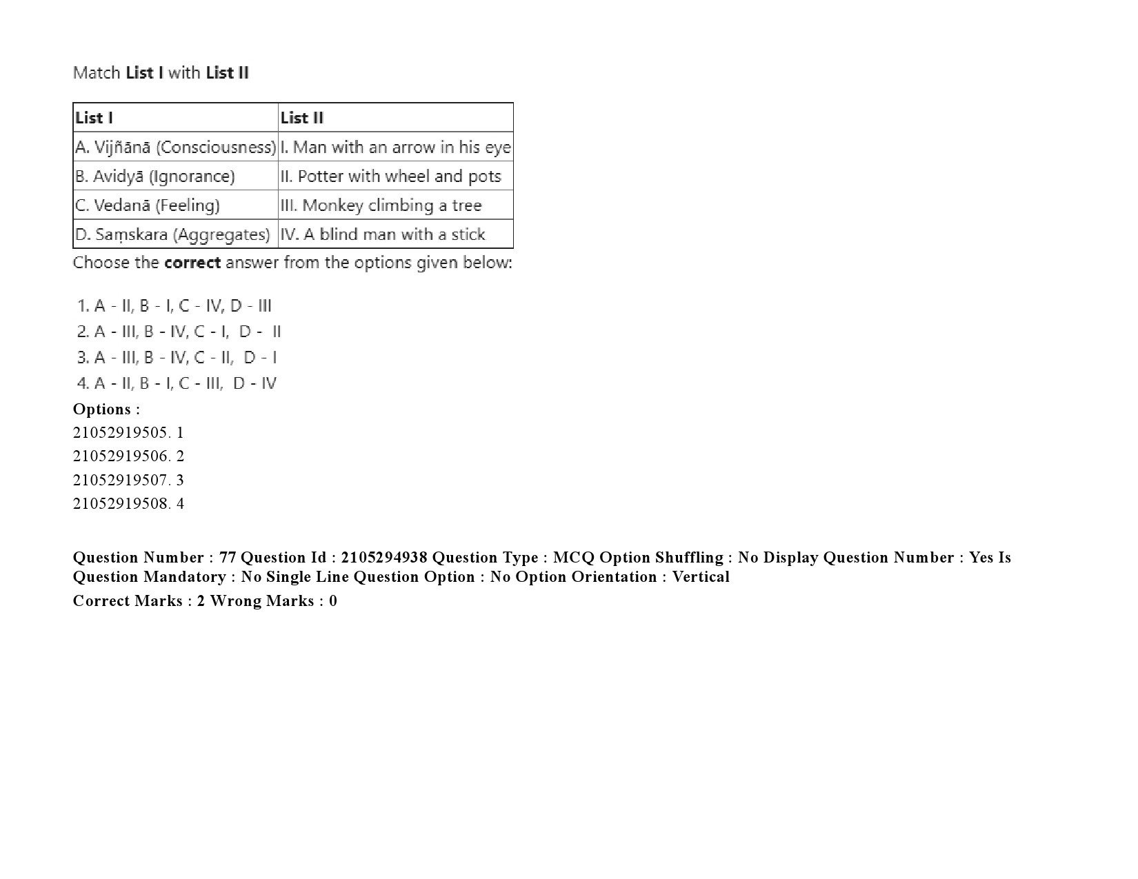 UGC NET Buddhist Jaina Gandhian and Peace Studies Question Paper September 2020 117