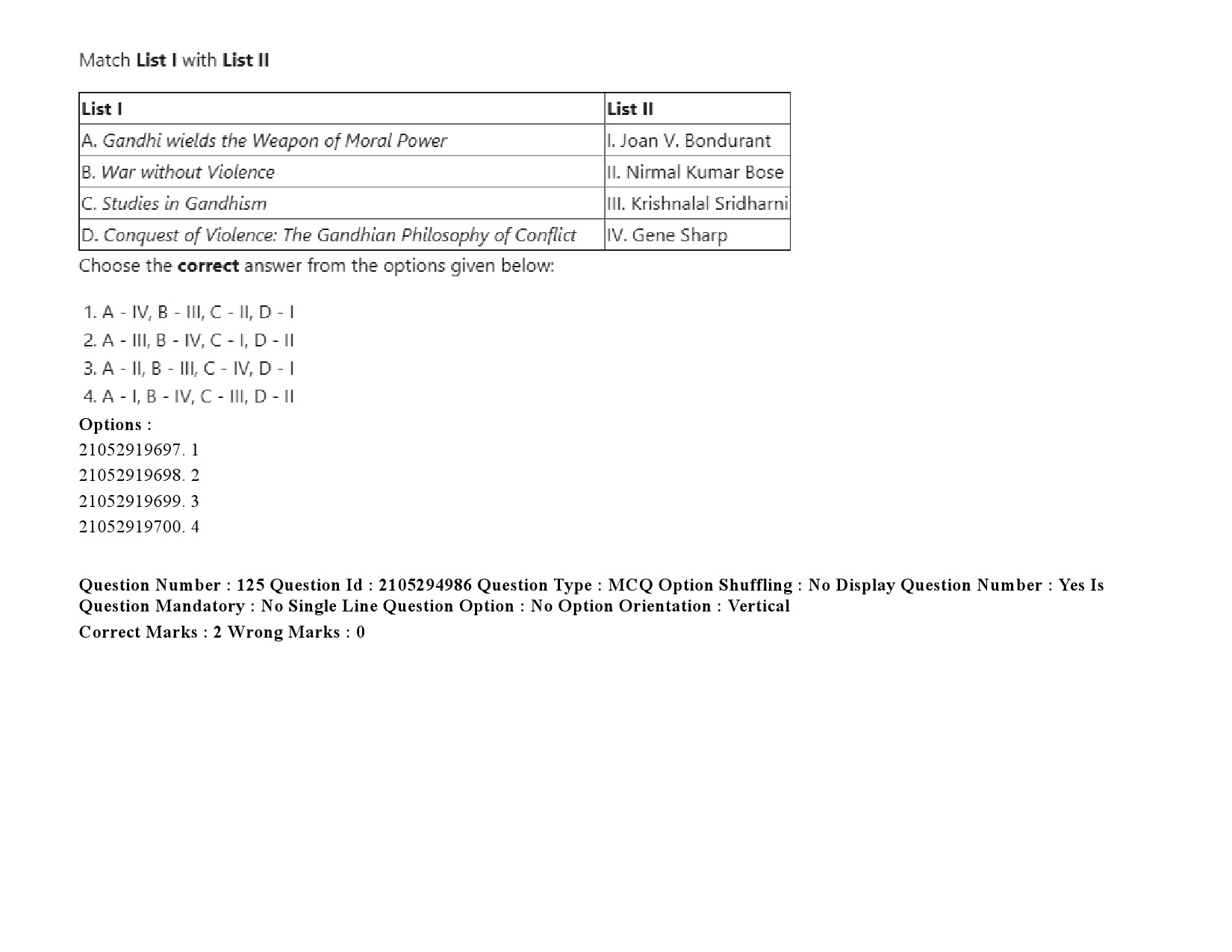 UGC NET Buddhist Jaina Gandhian and Peace Studies Question Paper September 2020 191