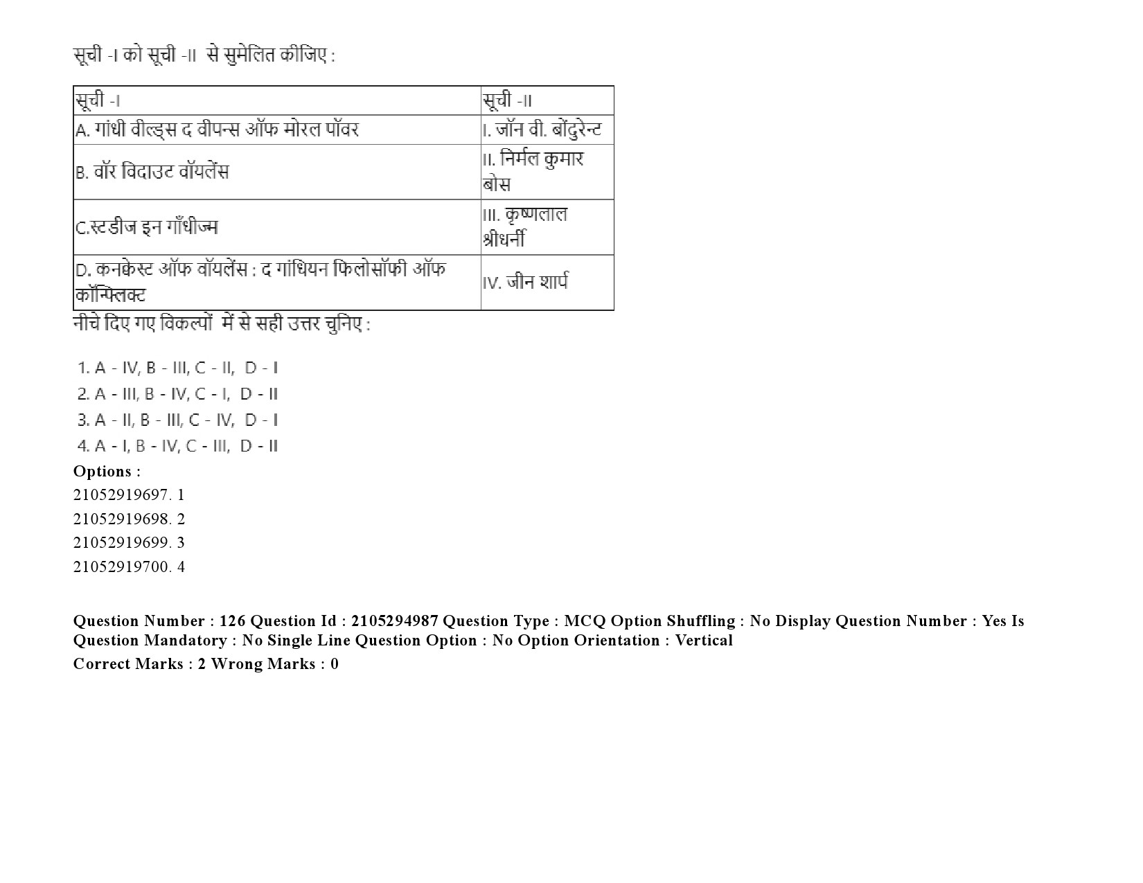 UGC NET Buddhist Jaina Gandhian and Peace Studies Question Paper September 2020 192